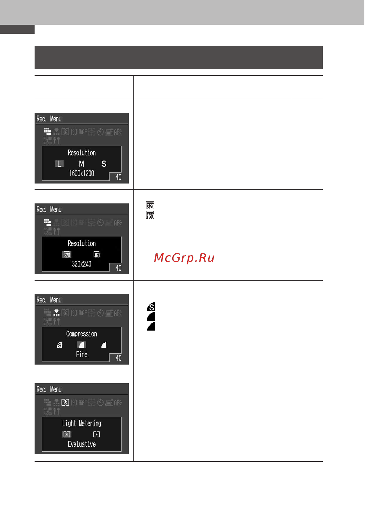 Canon PowerShot A40 [132/179] Список пунктов меню и сообщений