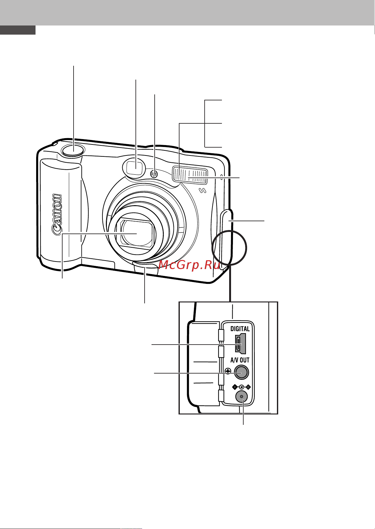 Canon PowerShot A40 [16/179] Элементы камеры и их назначение