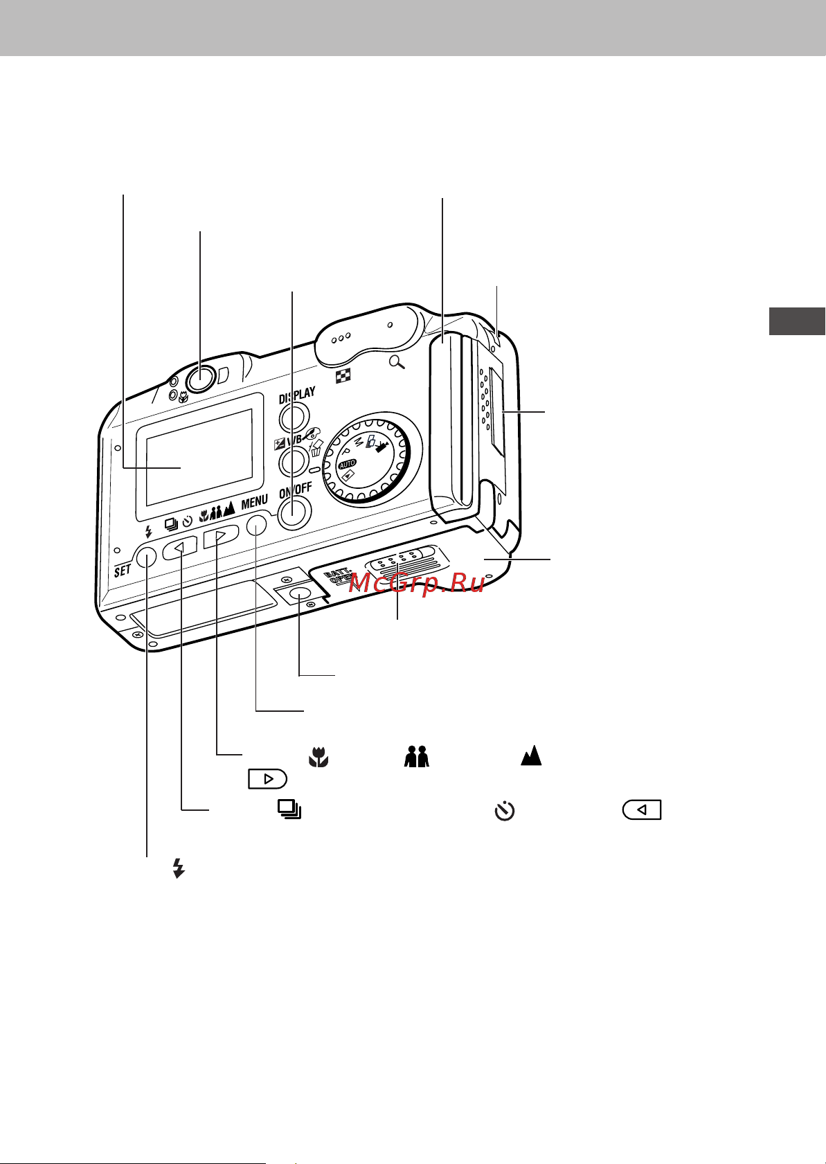Canon PowerShot A40 [17/179] Ïîäãîòîâêà êàìåðû îñíîâíûå ôóíêöèè