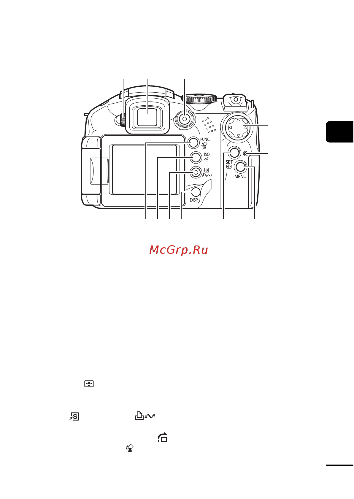 Canon PowerShot S3 IS [17/172] Панель управления