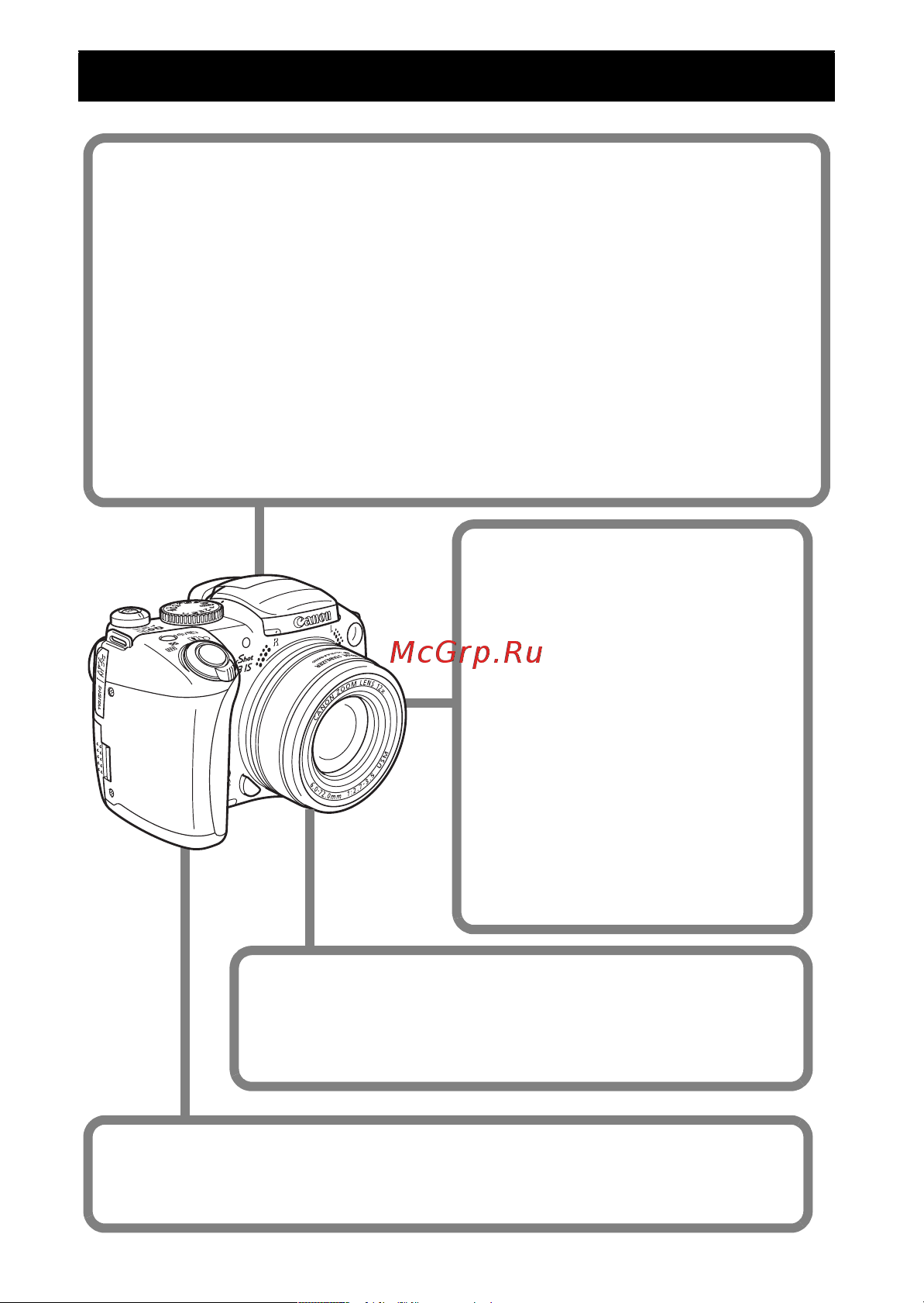 Canon PowerShot S3 IS [2/172] Основные функции