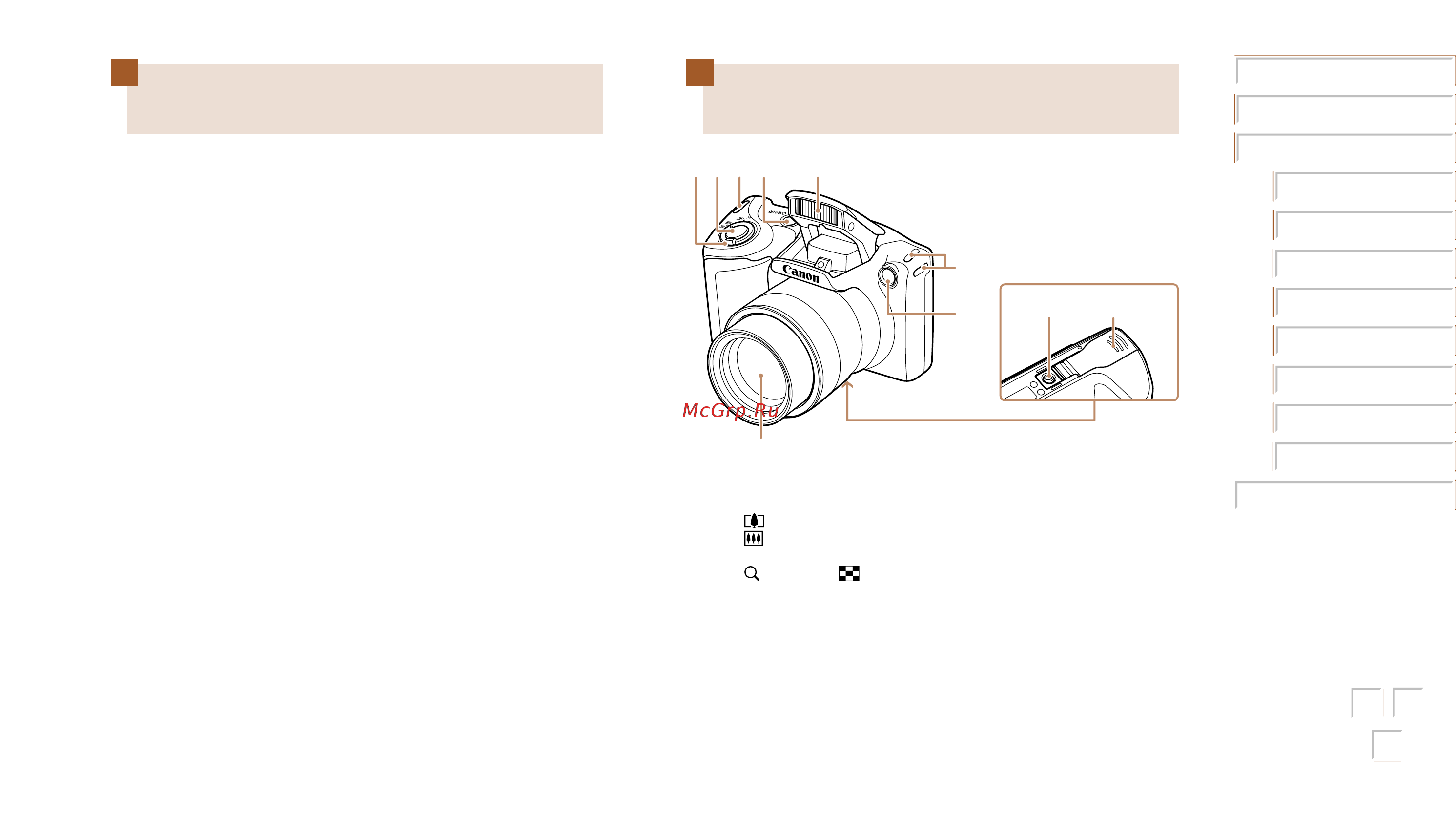 Canon PowerShot SX410 IS [3/118] Названия компонентов и условные обозначения