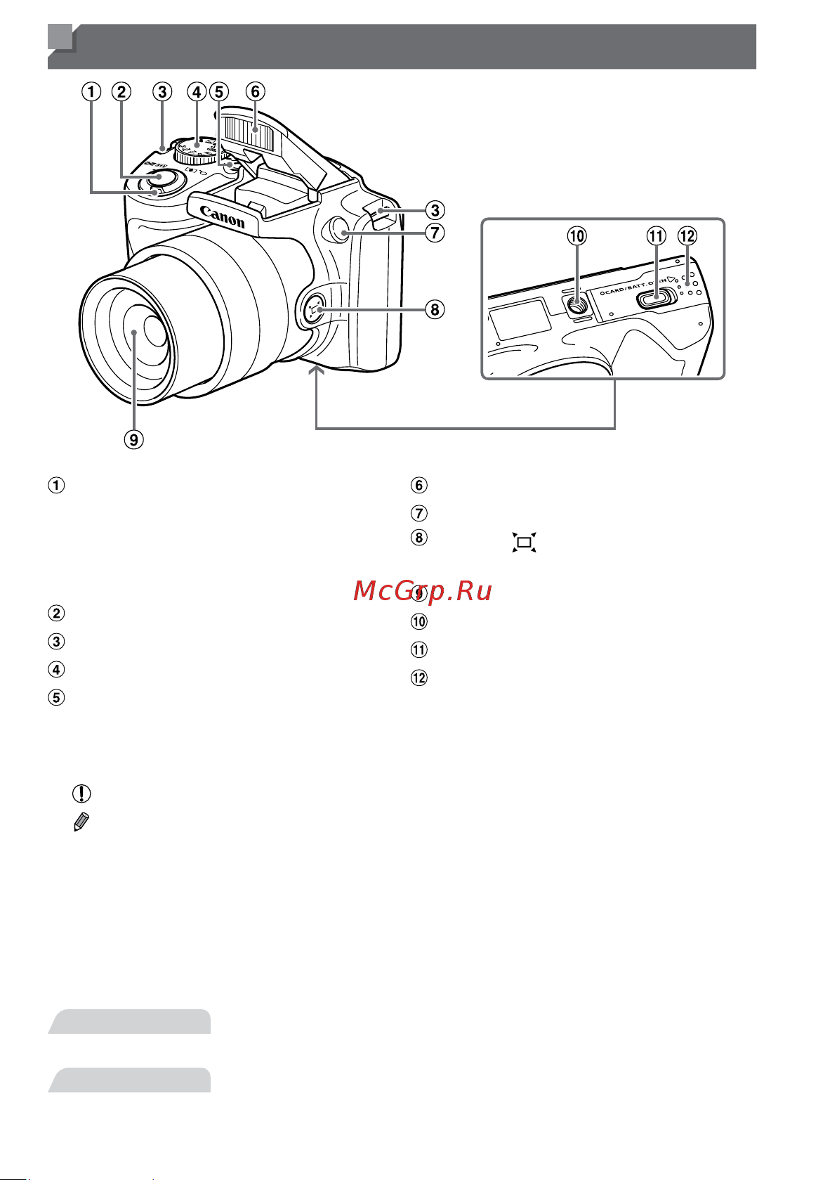 Canon PowerShot SX500 IS [6/225] Названия компонентов и условные обозначения
