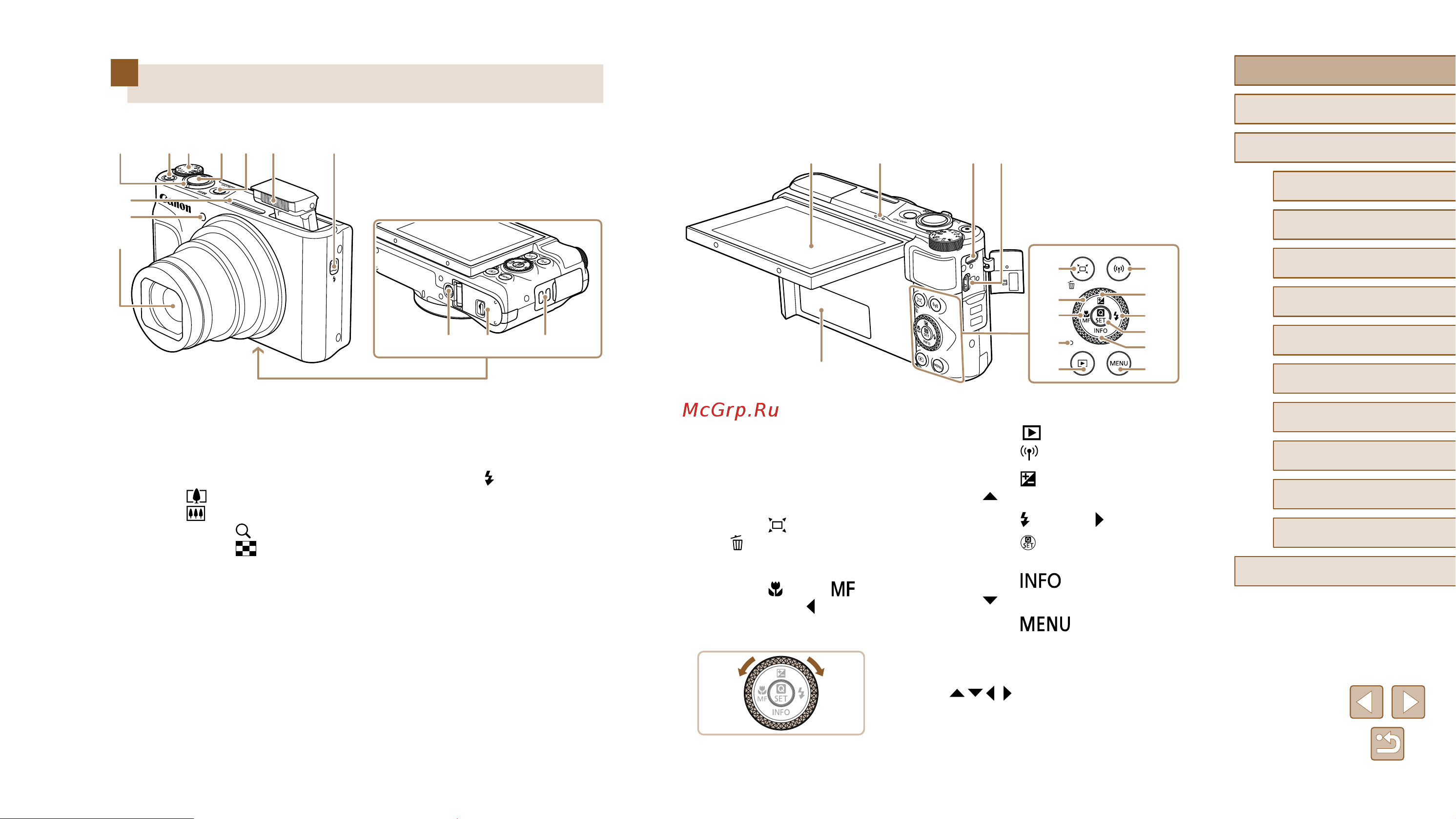 Canon PowerShot SX740 HS [4/130] Названия компонентов
