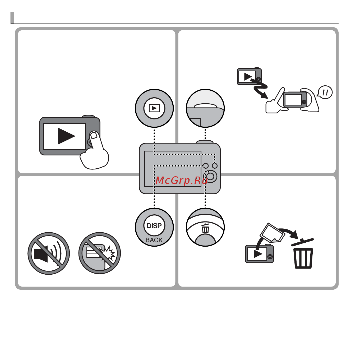 Fujifilm FinePix AV200 [8/110] Часто используемые кнопки часто используемые кнопки
