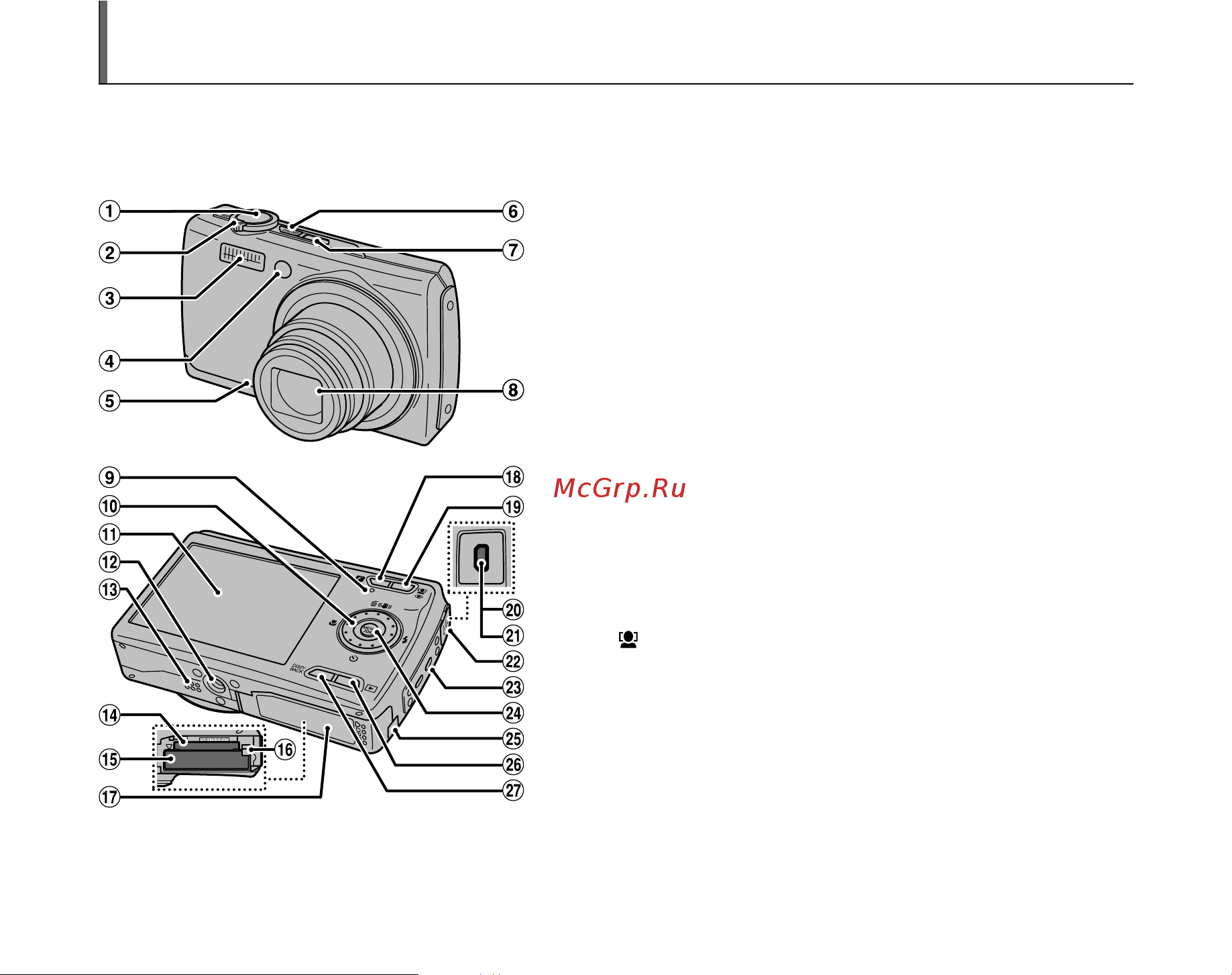 Fujifilm FinePix F100fd [12/164] Основные элементы и функции камеры