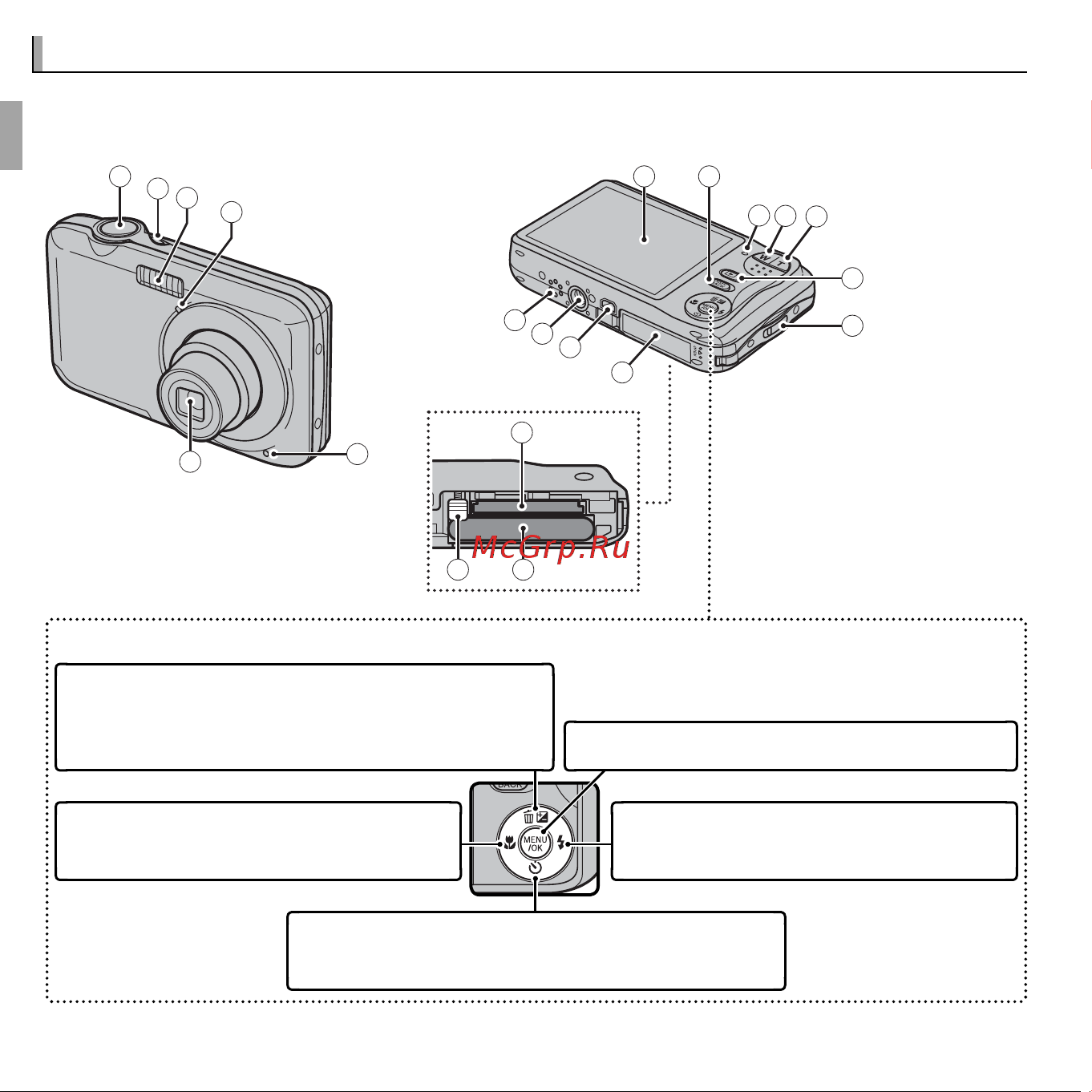 Fujifilm FinePix JV210 [14/110] Части фотокамеры части фотокамеры