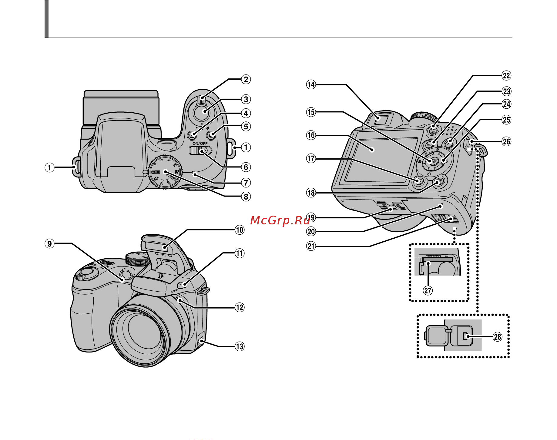 Fujifilm FinePix S1000fd [11/164] Основные элементы и функции камеры