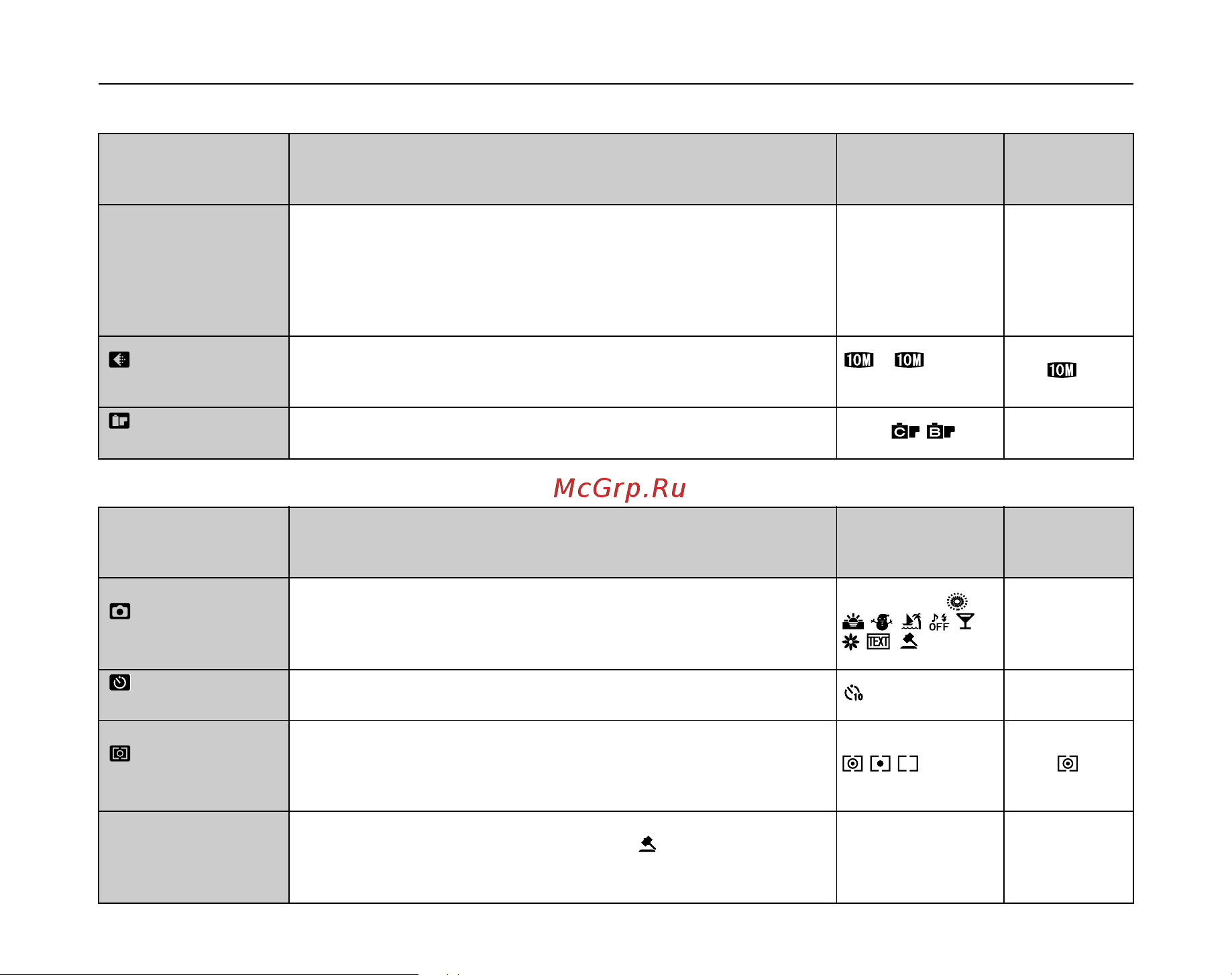 Fujifilm FinePix S8100fd [74/164] Z список параметров меню p съемки меню