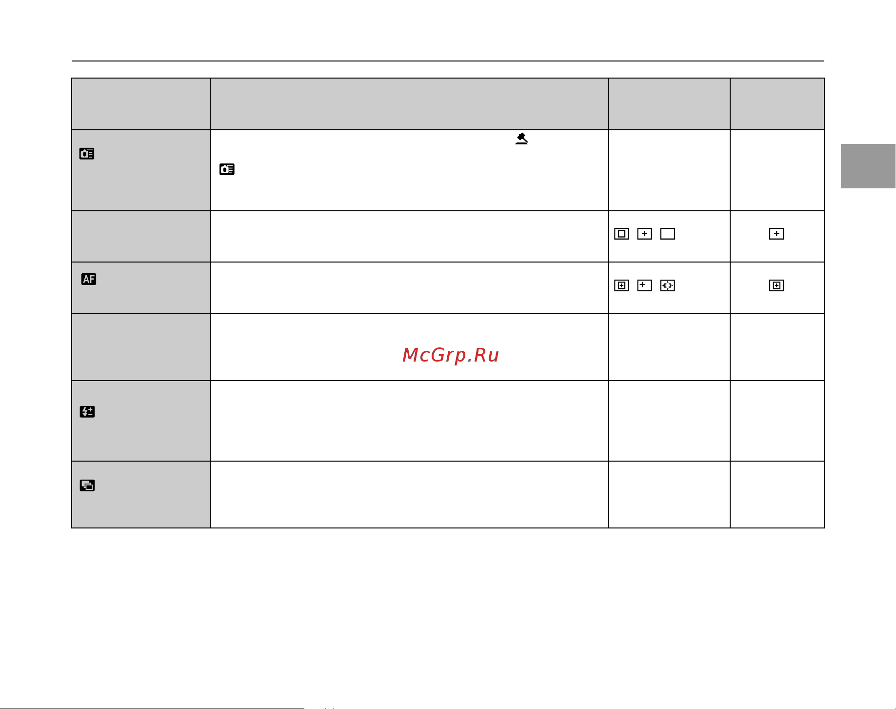 Fujifilm FinePix S8100fd Руководство по эксплуатации онлайн [75/164] 740110