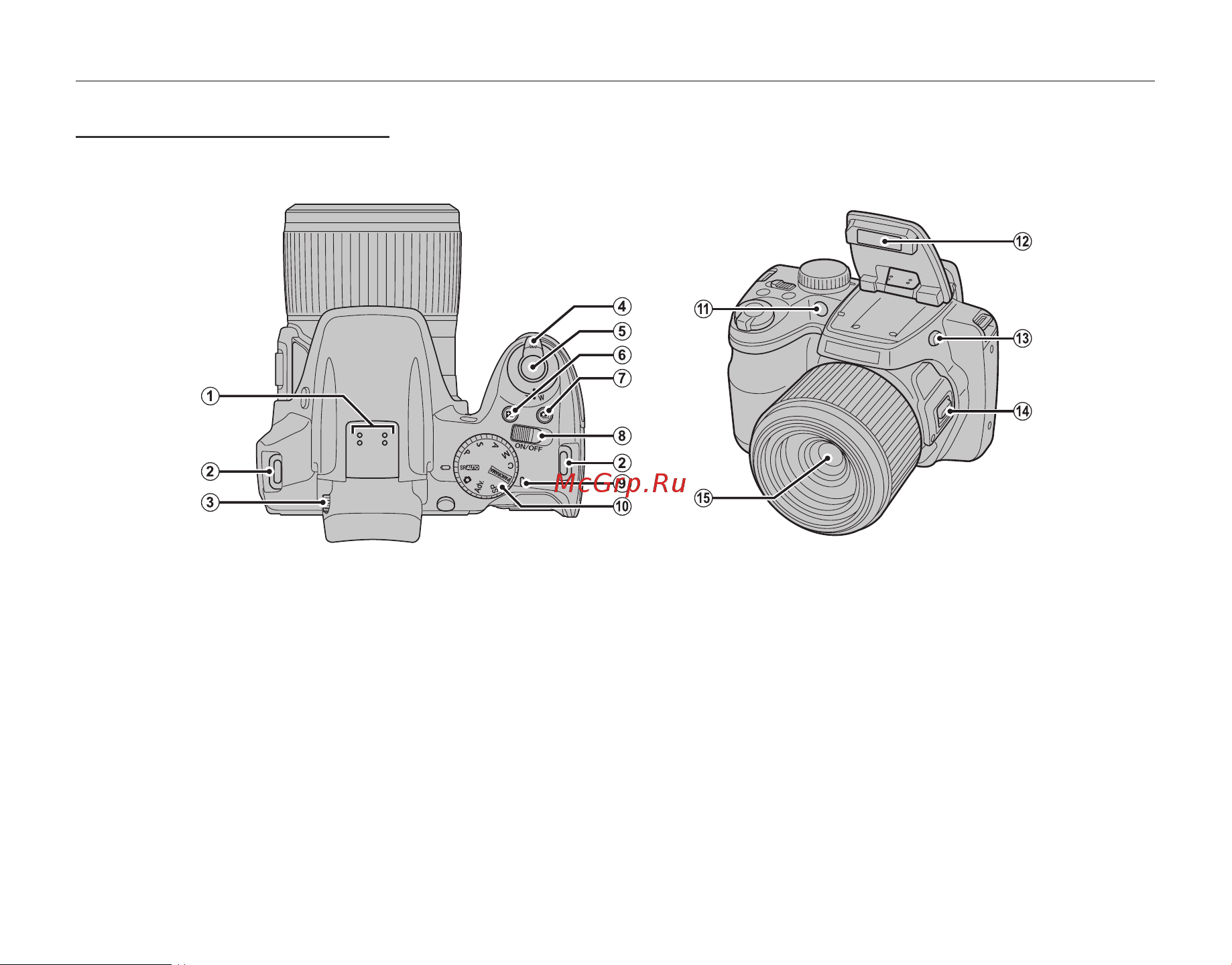 Fujifilm FinePix S9200 [14/143] Части фотокамеры части фотокамеры