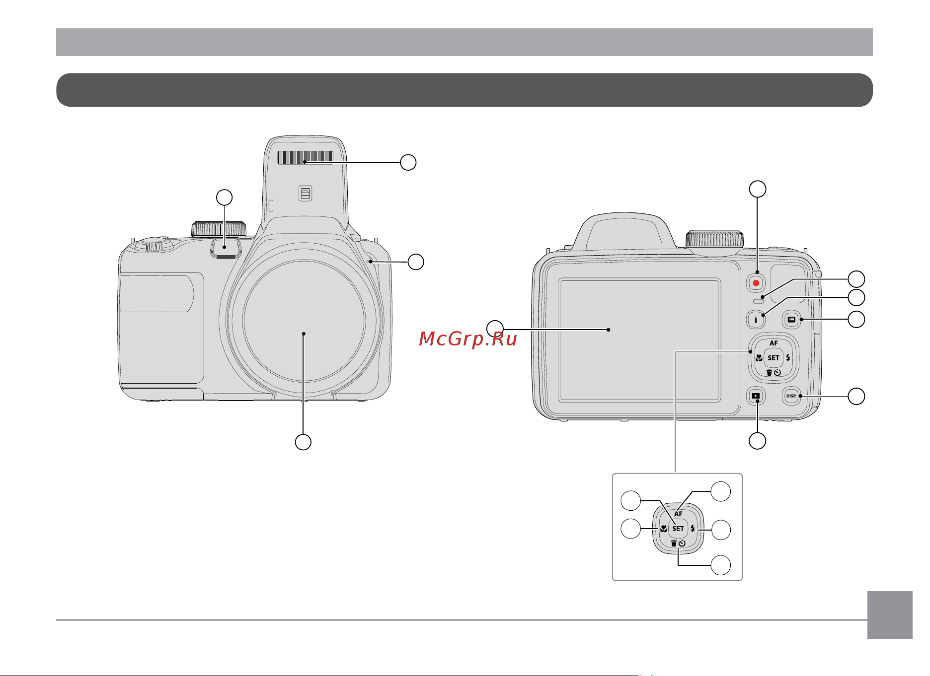 Kodak AZ362 Pixpro Руководство по эксплуатации онлайн [12/94] 740194