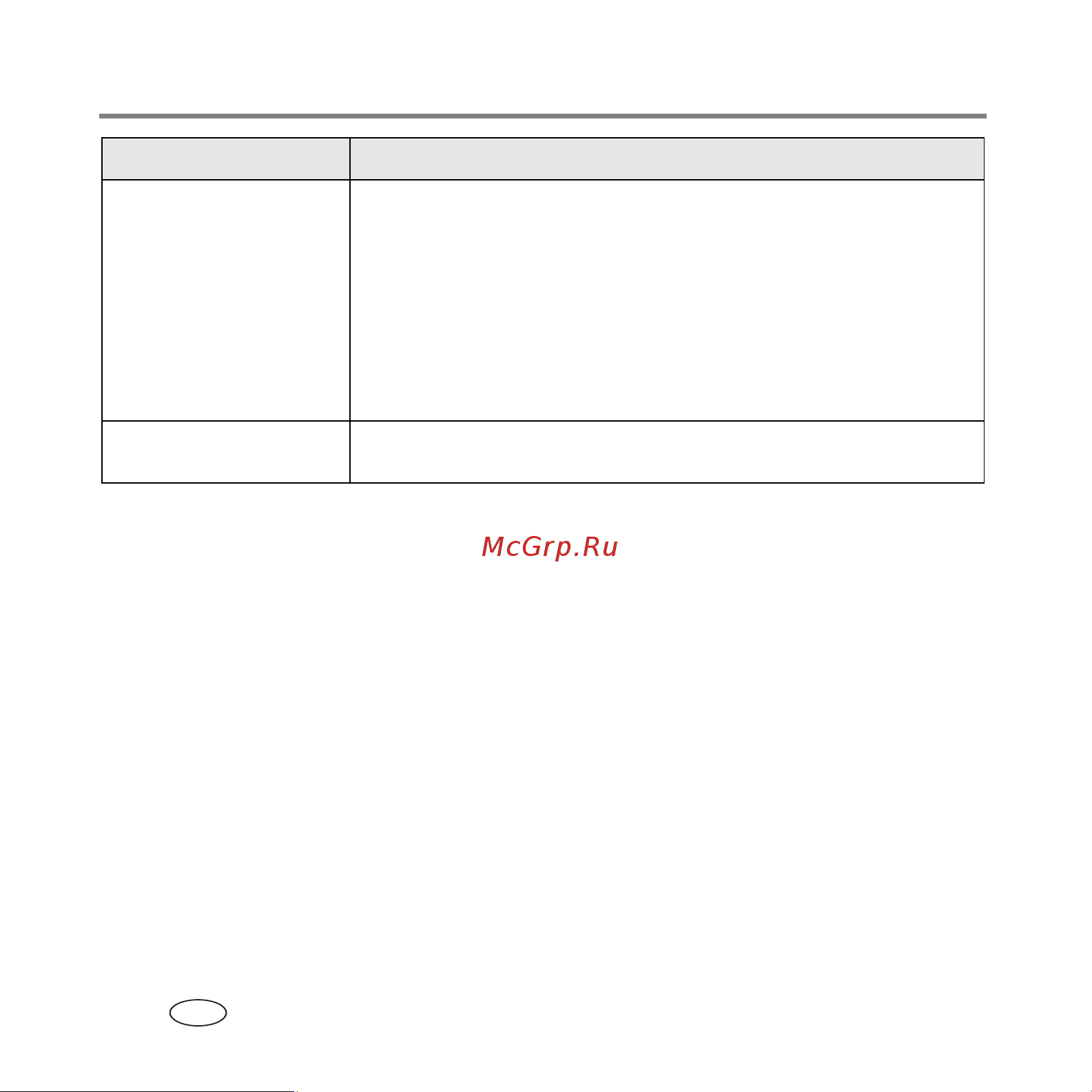 Kodak C1013_CD1013 EasyShare Руководство по эксплуатации онлайн [24/26] 740205