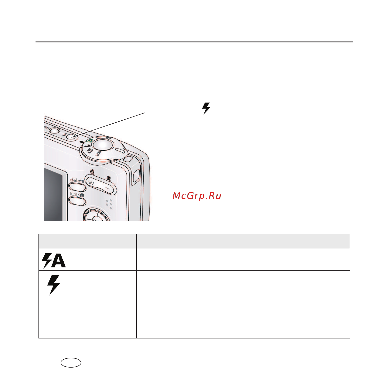 Kodak C140 EasyShare [12/28] Кнопка вспышки