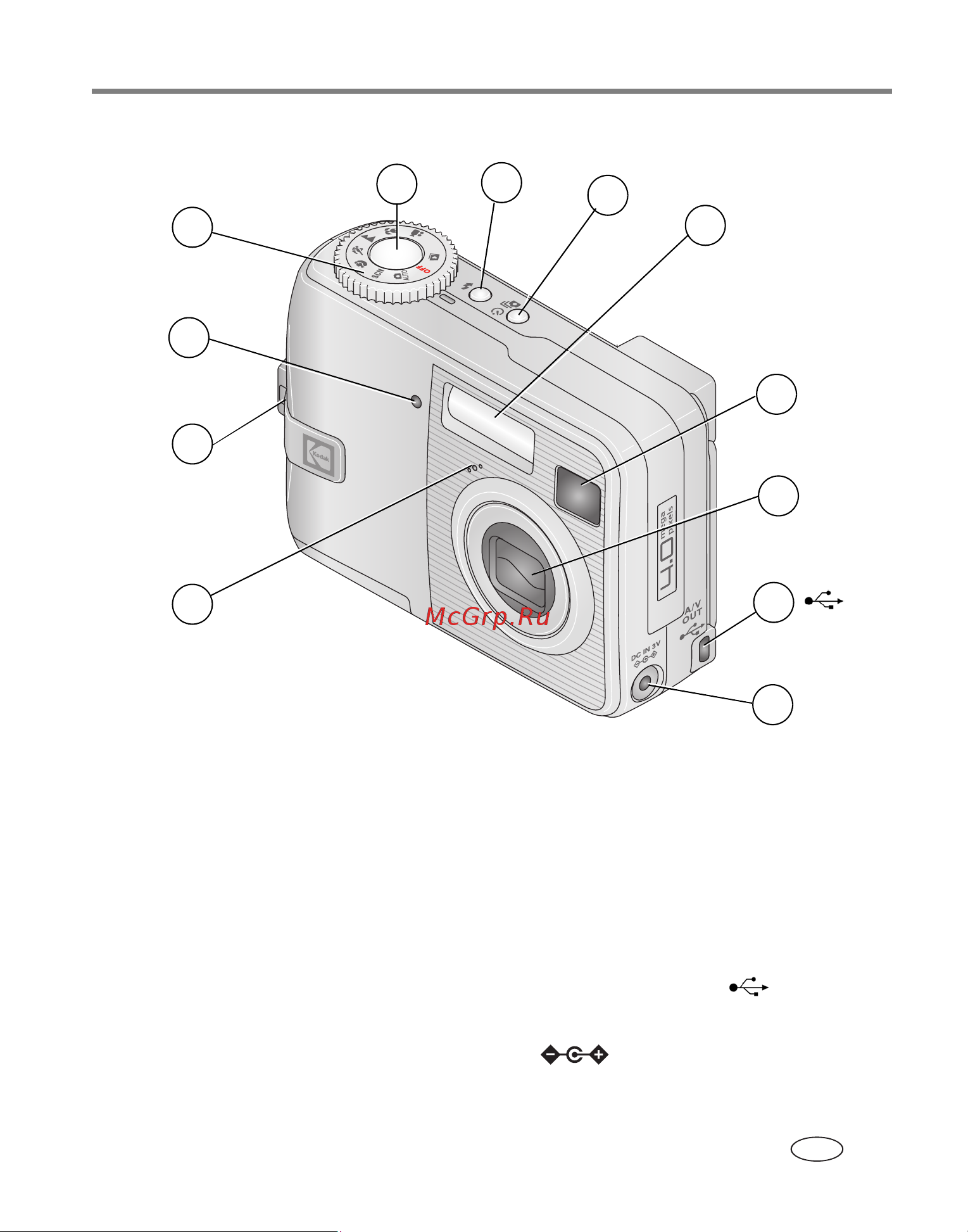 Kodak C330 EasyShare [3/81] Внешний вид и органы управпения