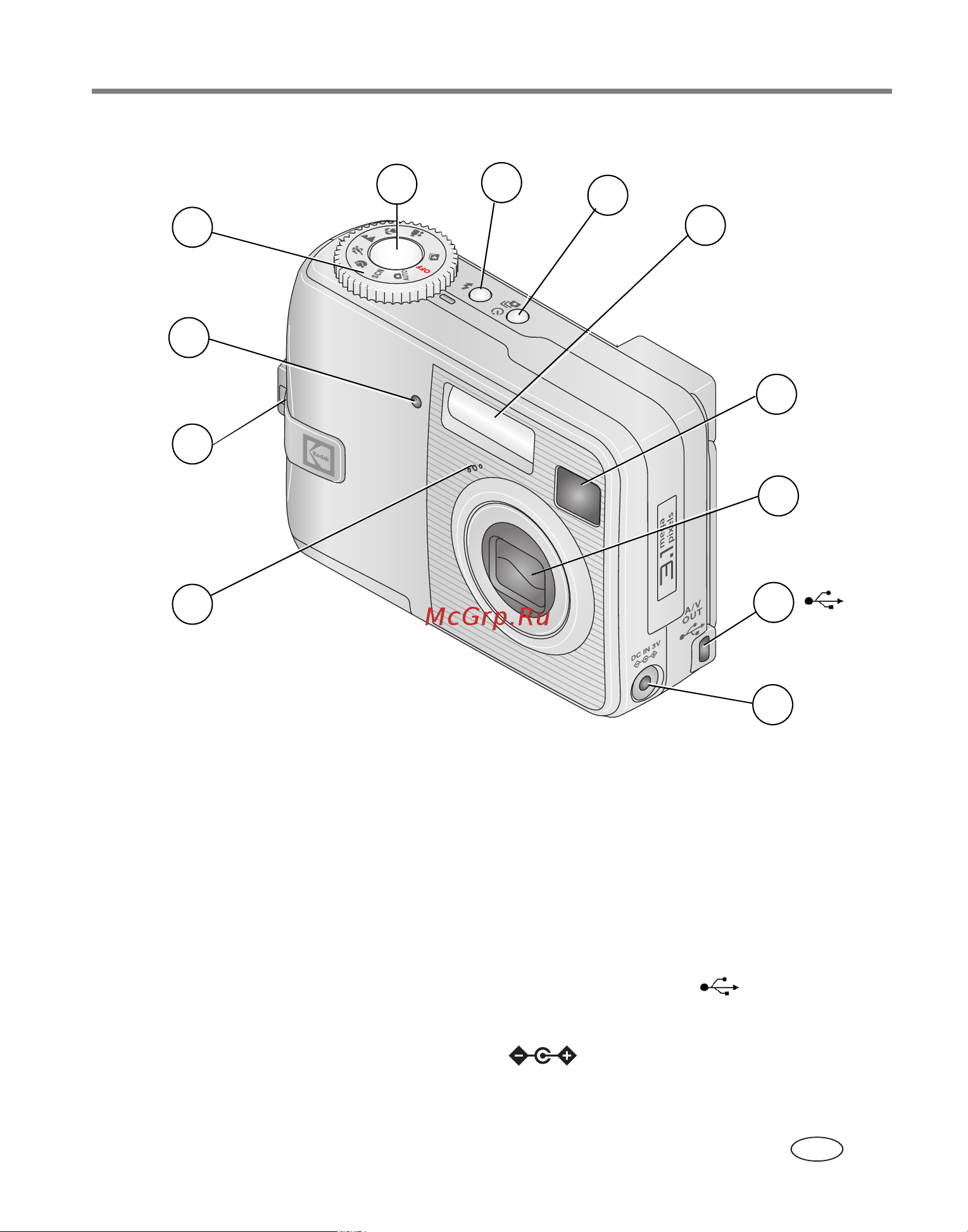 Kodak CD33 EasyShare [3/79] Внешний вид и органы управпения