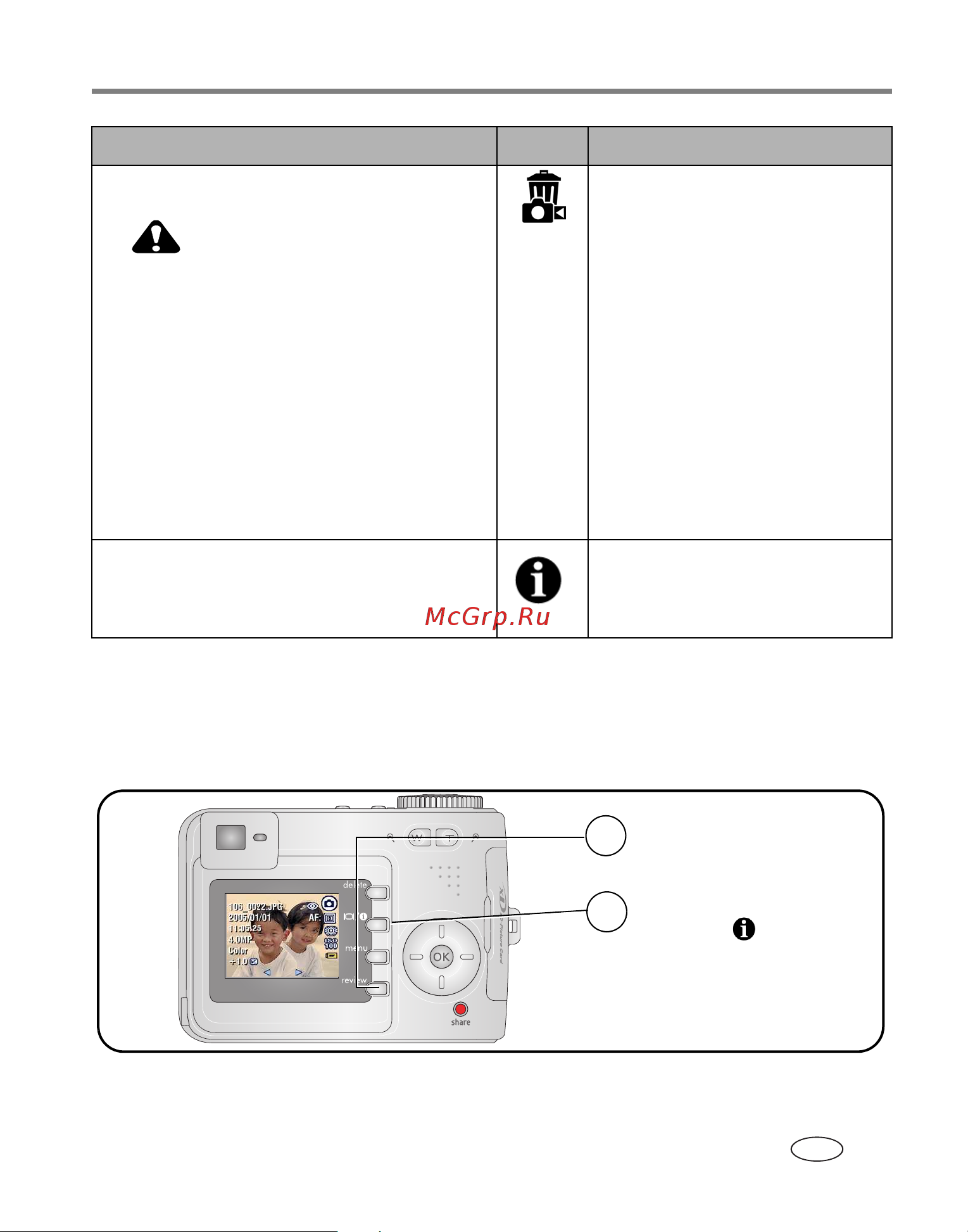 Kodak CD43 EasyShare [41/82] Просмотр информации о снимке видеоклипе