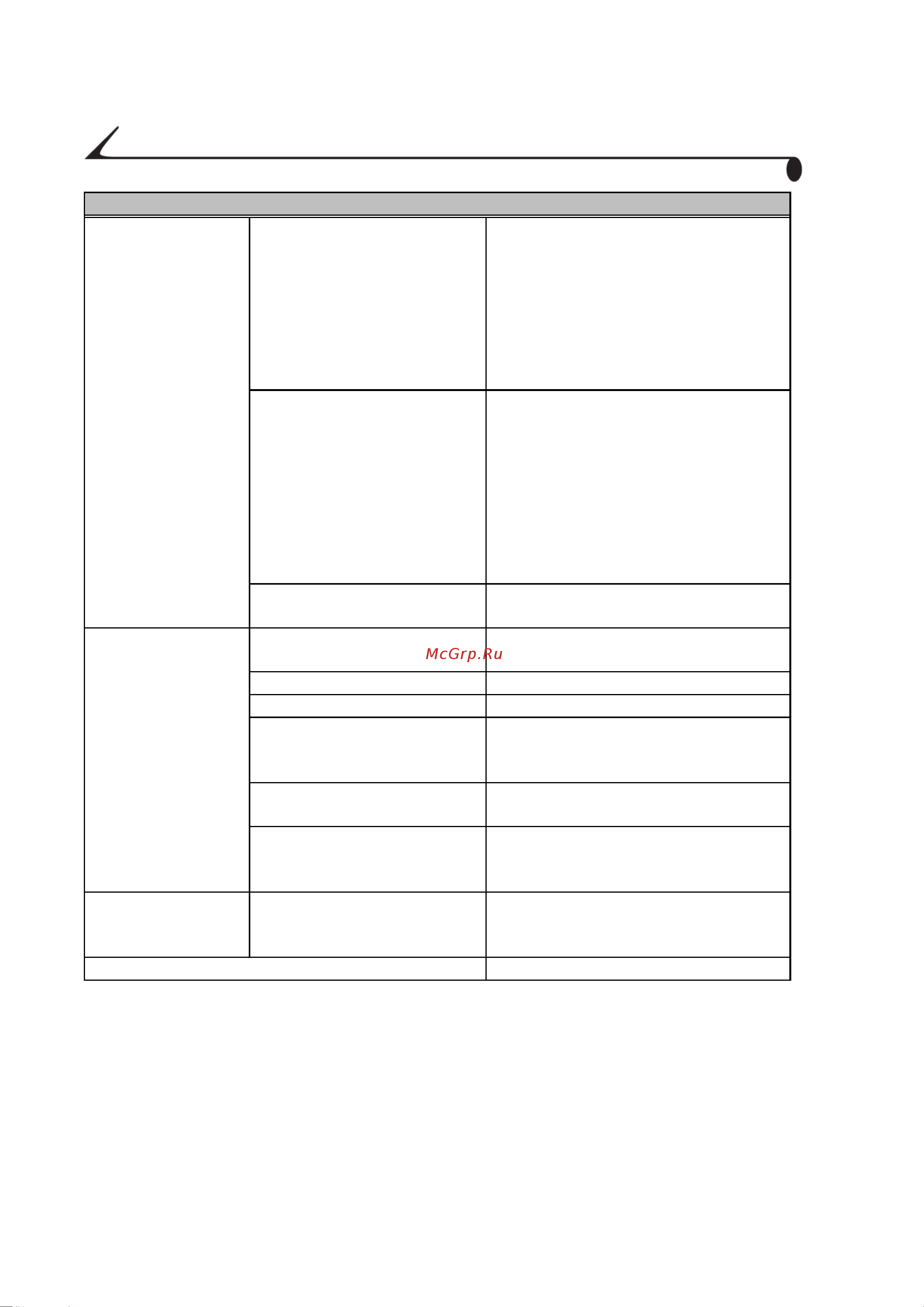Kodak CX4210 EasyShare Руководство по эксплуатации онлайн [86/106] 740238