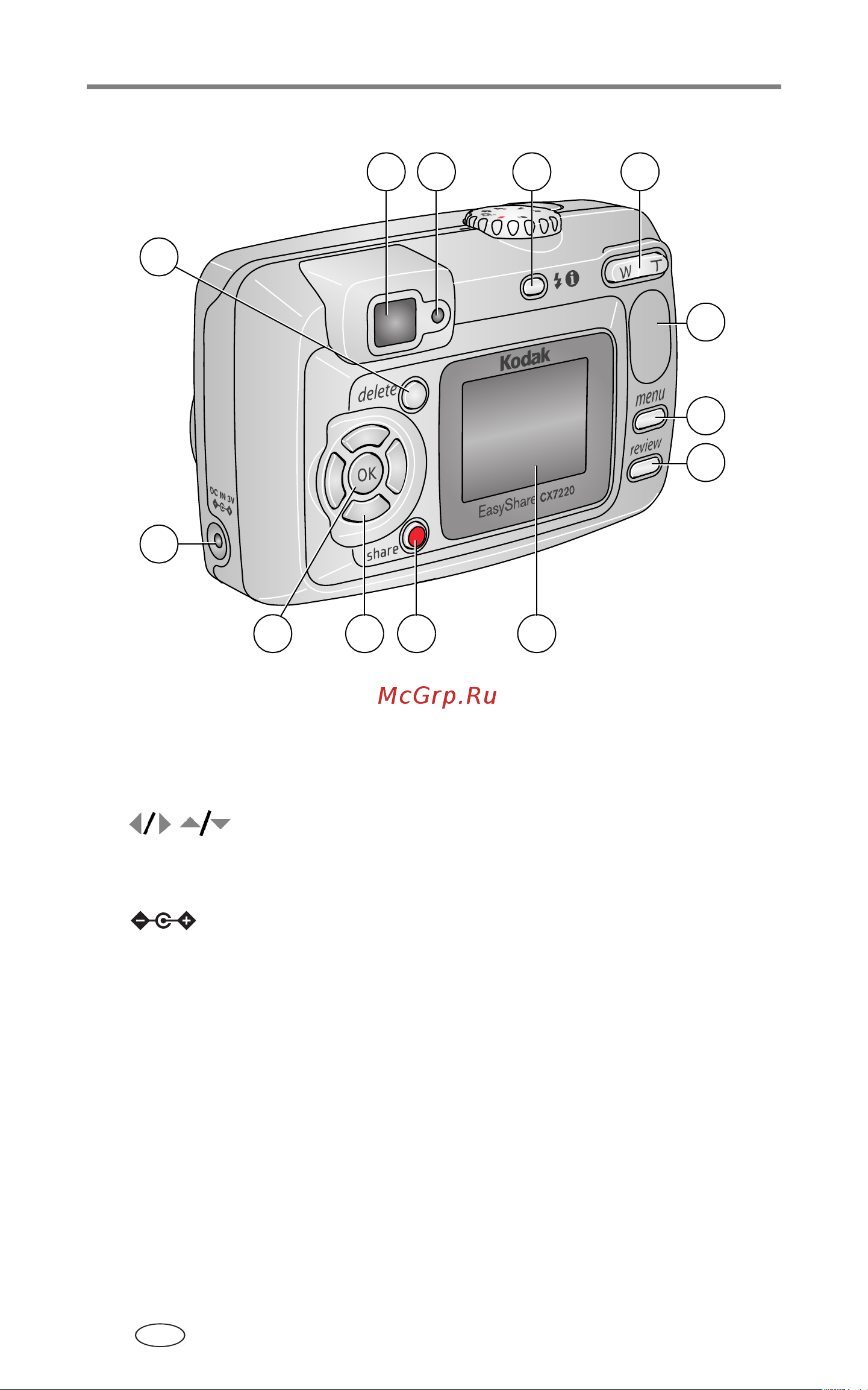 Kodak CX7220 EasyShare Руководство по эксплуатации онлайн [4/72] 740241