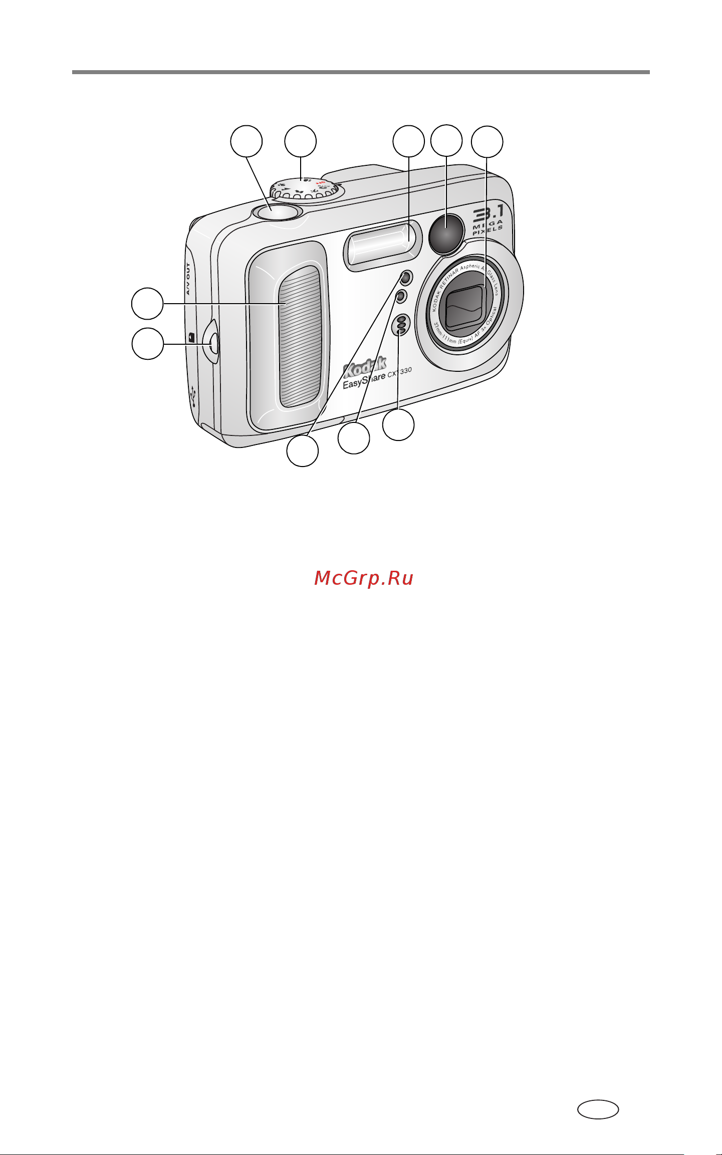 Kodak CX7330 EasyShare [3/68] Внешний вид и органы управления