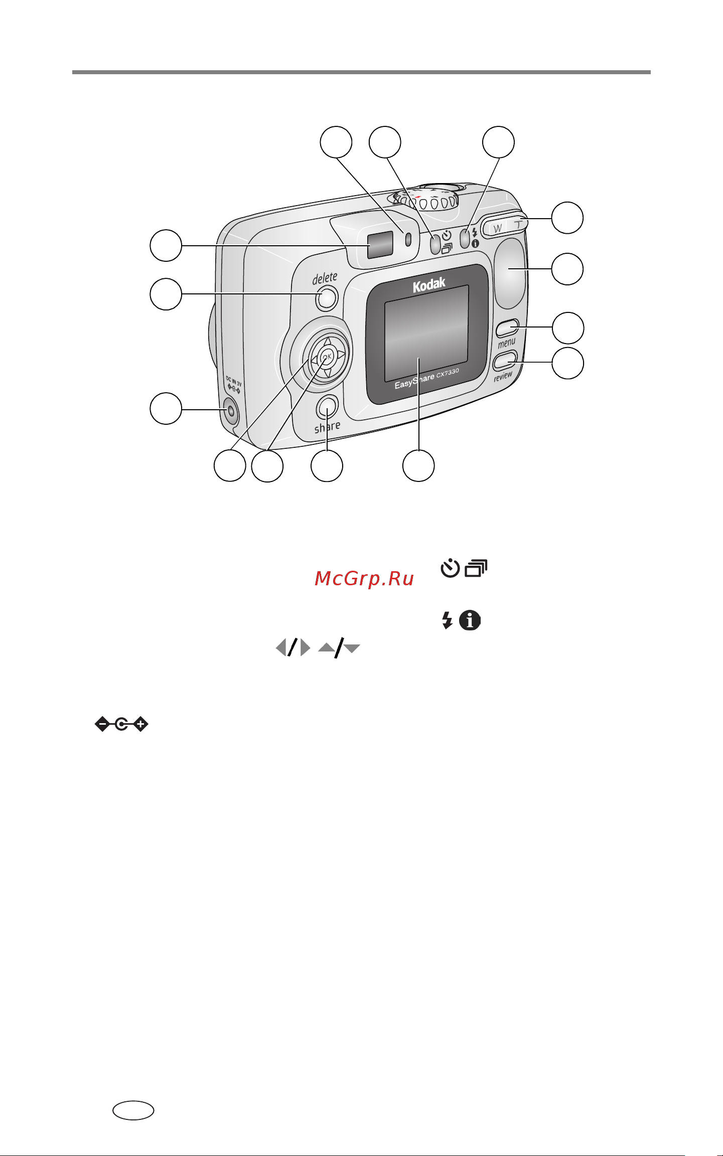 Kodak CX7330 EasyShare Руководство по эксплуатации онлайн [4/68] 740242
