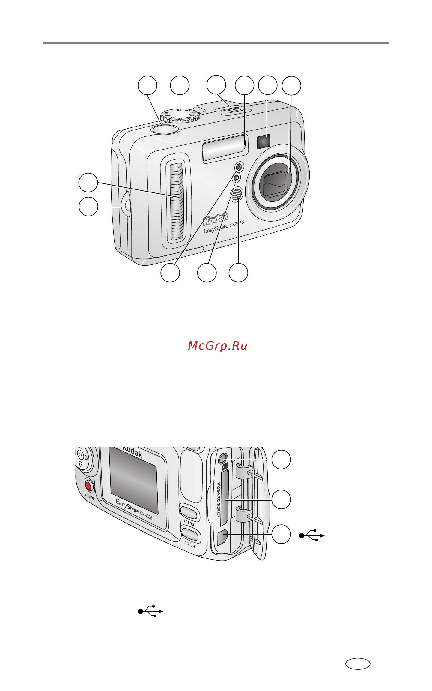 Kodak CX7525 EasyShare [3/83] Внешний вид и органы управления