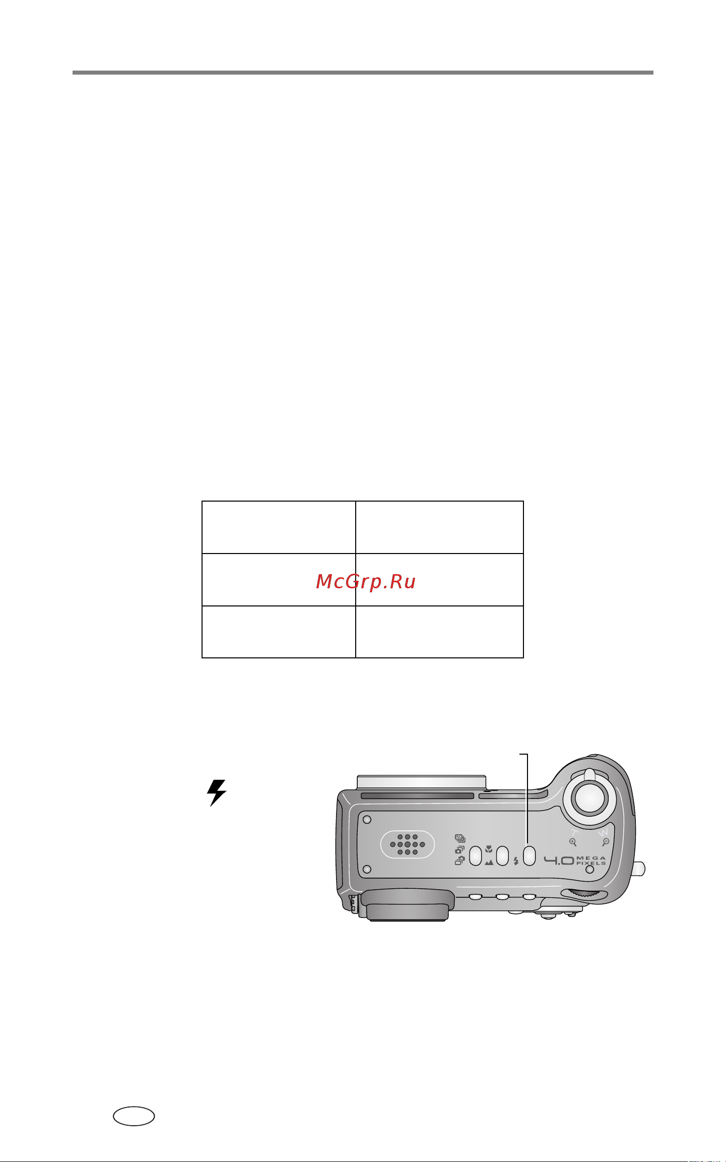 Kodak DX7440 EasyShare [26/85] Использование вспышки