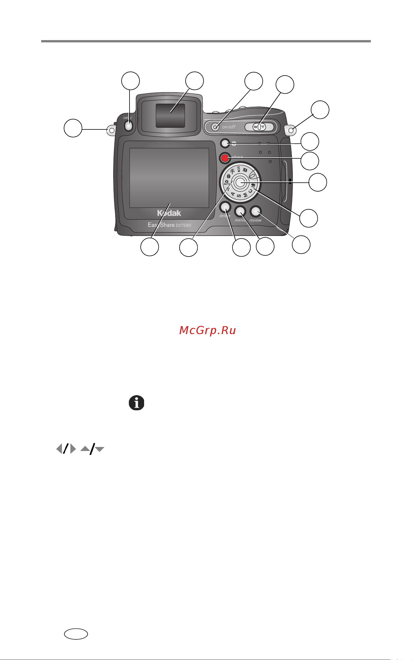 Kodak DX7590 EasyShare [4/97] Инструкция предоставленна сайтом http www cmon ru
