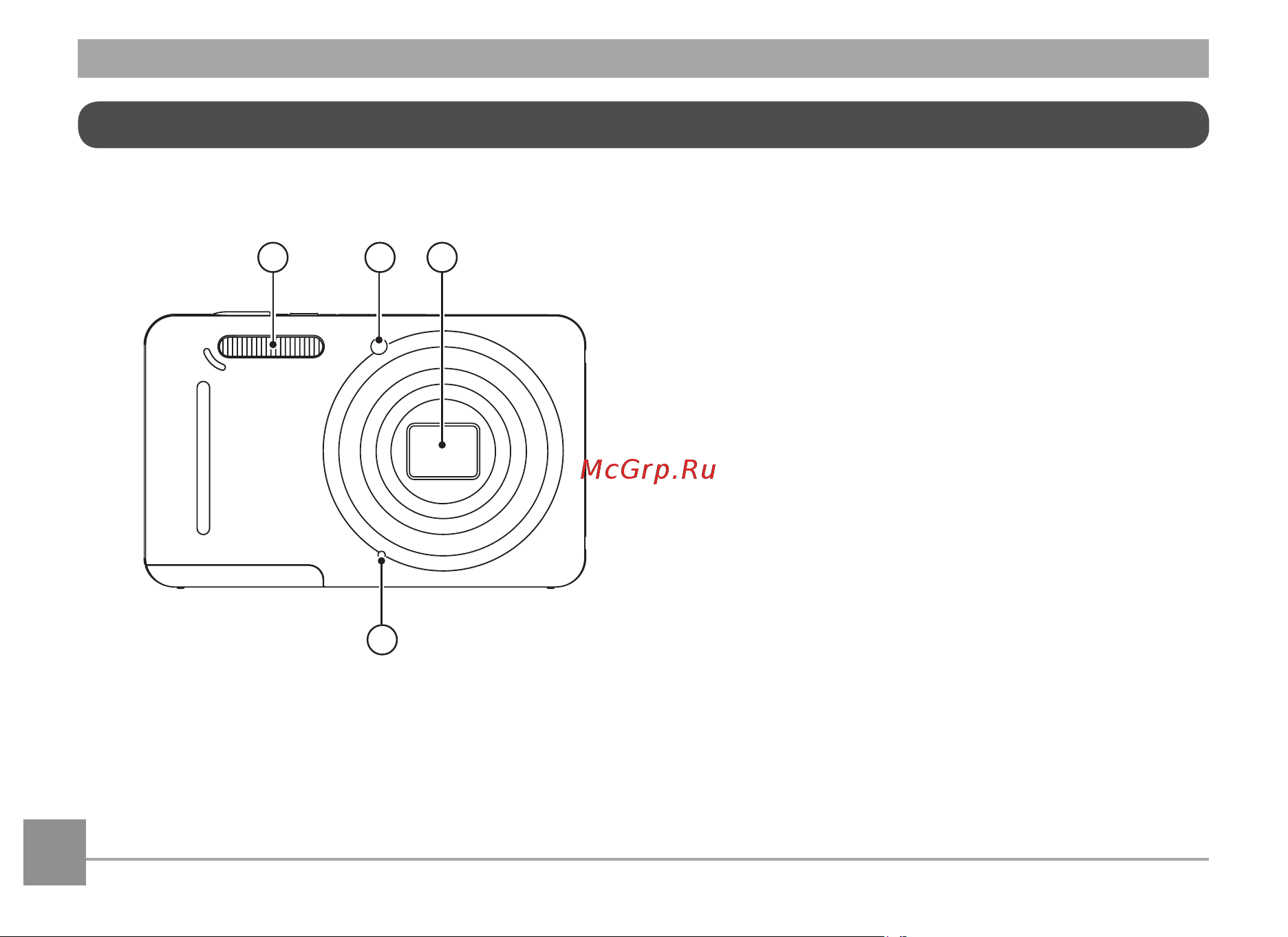 Kodak FZ53 Pixpro [13/91] Наименование деталей