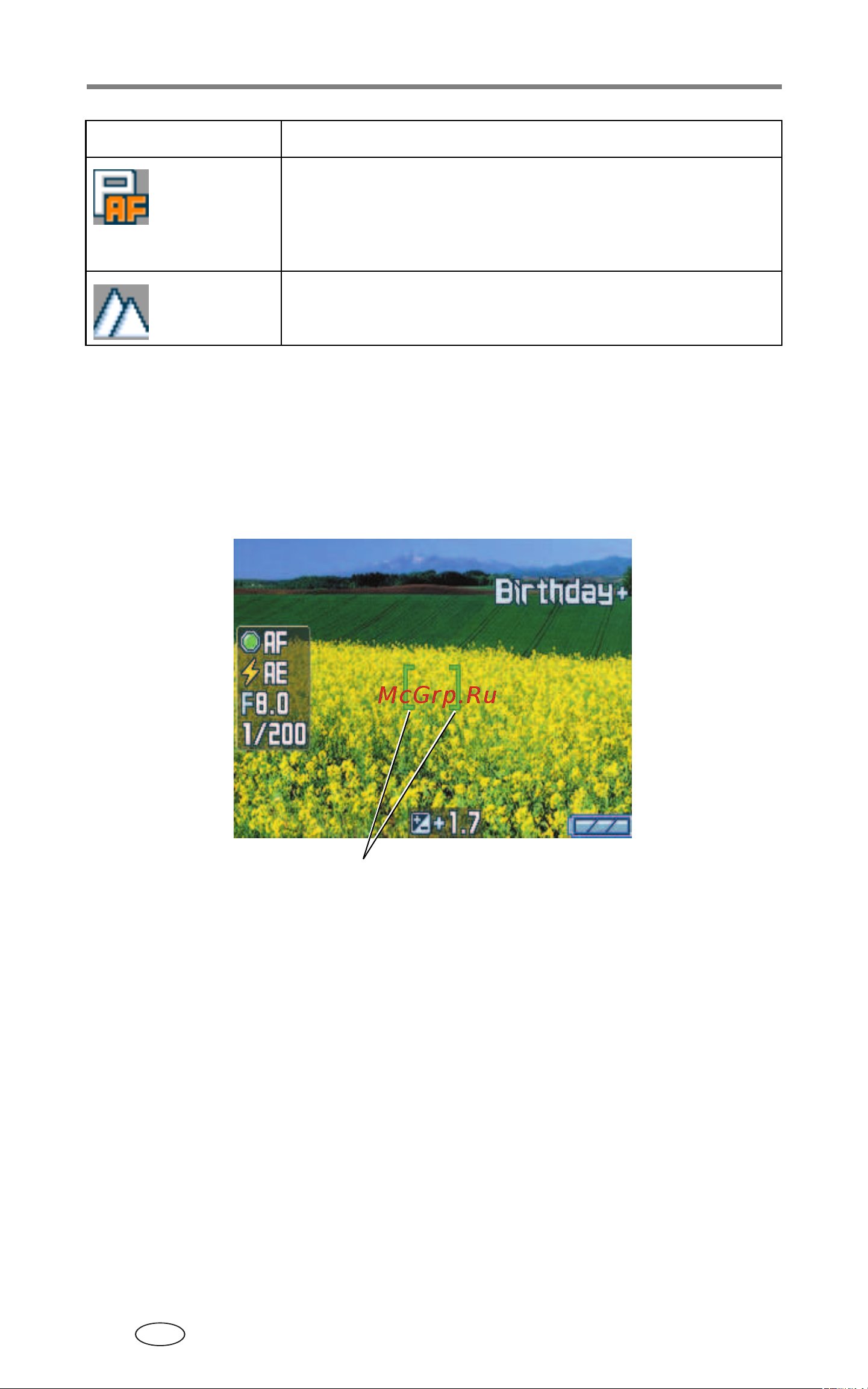 Kodak LS755 EasyShare [20/83] Использование рамки автофокусировки af