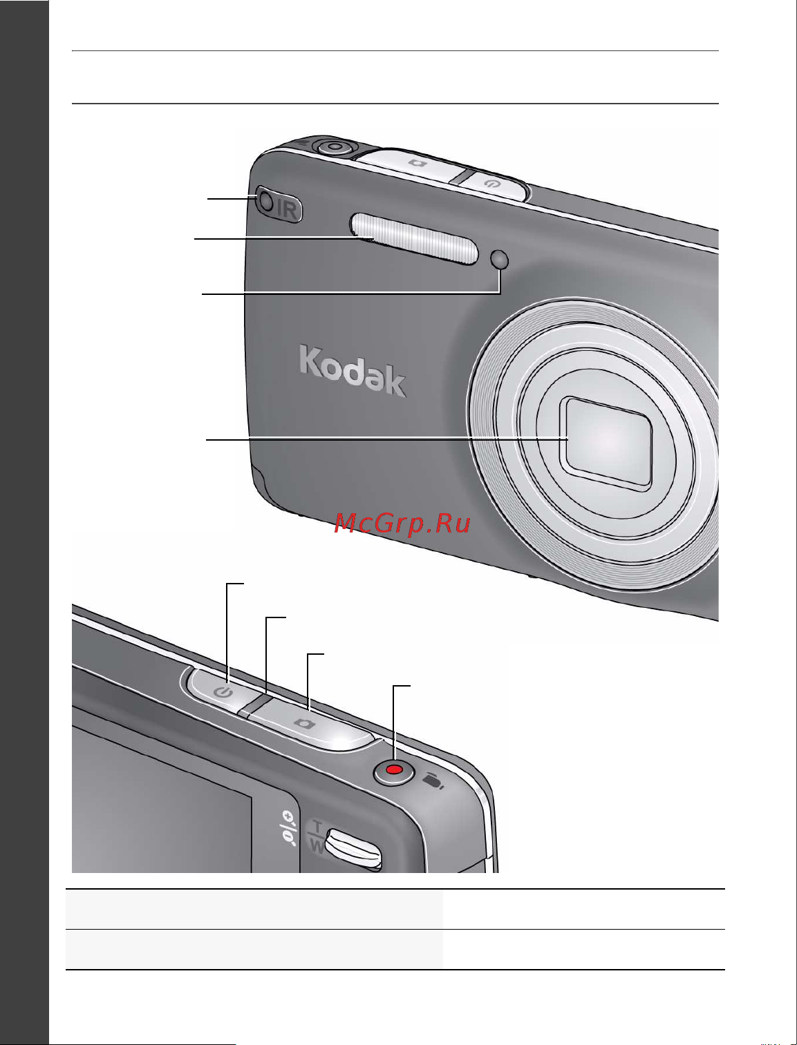 Kodak M577 EasyShare Touch [2/27] Внешний вид