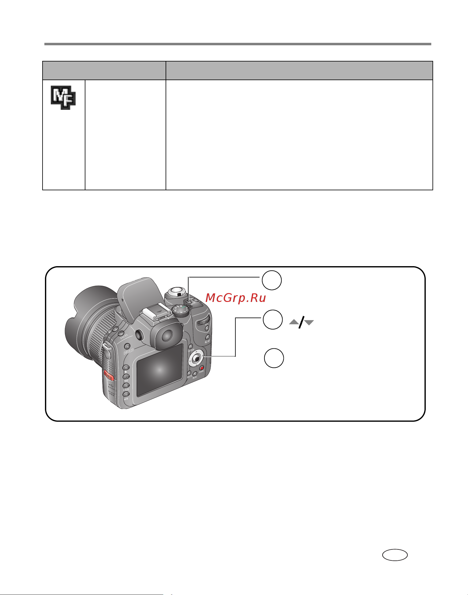 Kodak P880 EasyShare [41/130] Режимы затвора для автоспуска съемки серий и брекетинга экспозиции