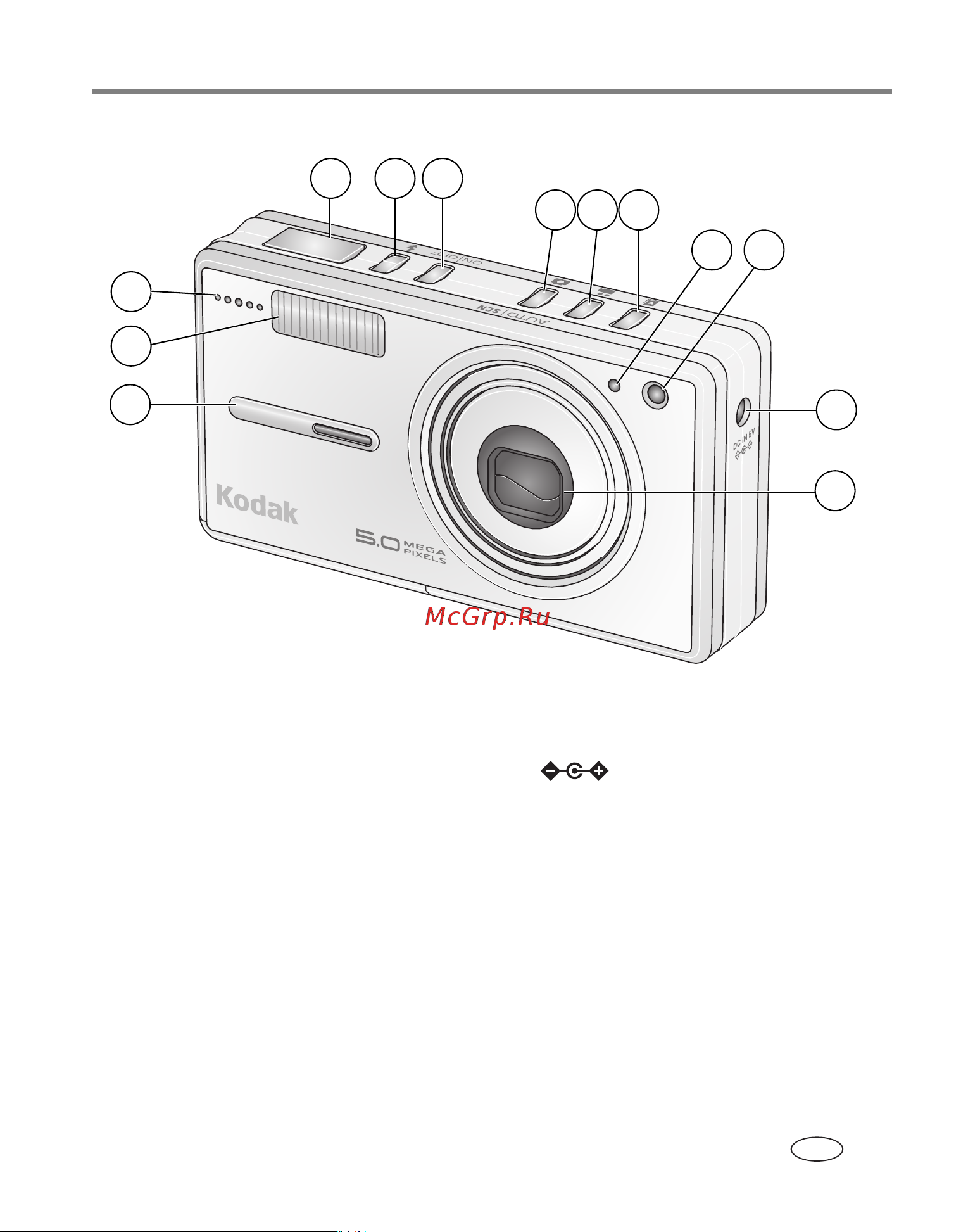 Kodak V530 EasyShare [3/95] Внешний вид и органы управления