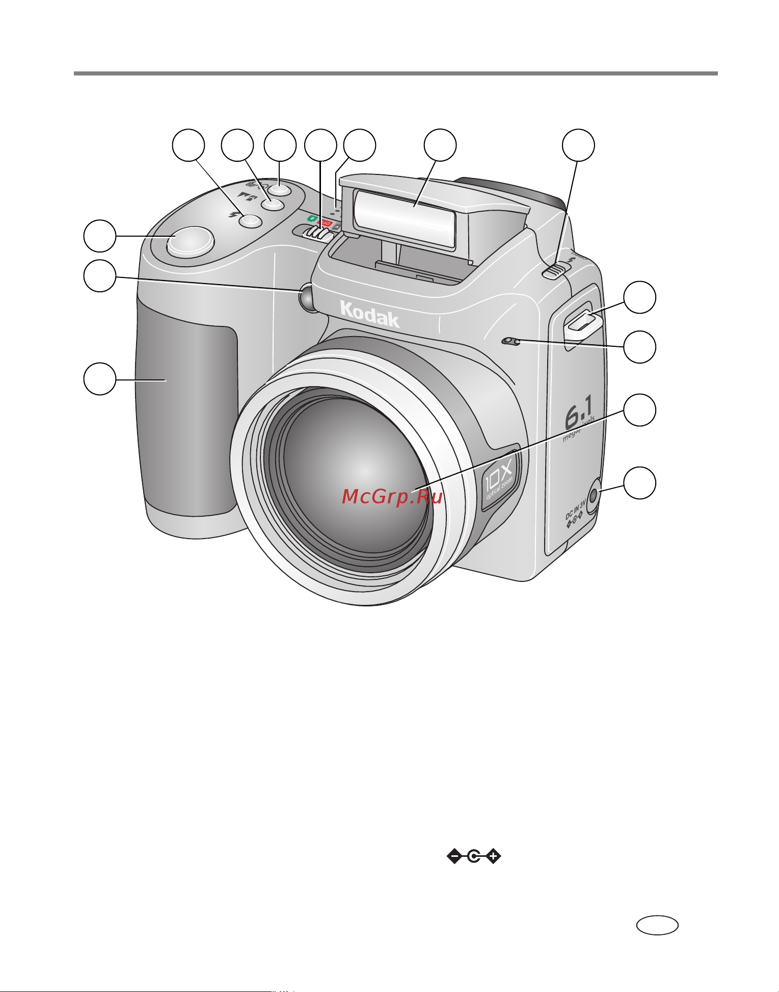 Kodak Z650 EasyShare [3/94] Внешний вид и органы управпения