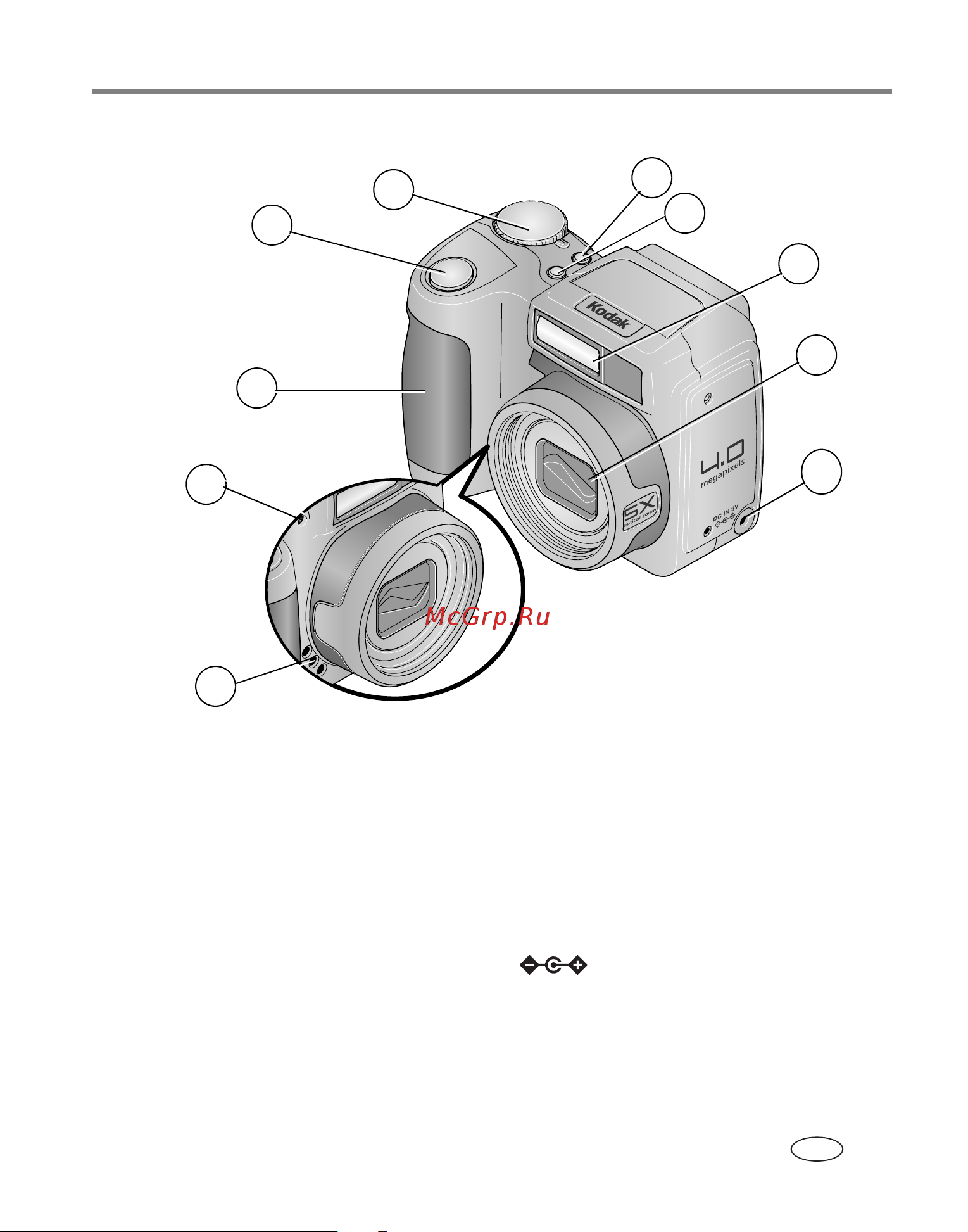 Kodak Z700 EasyShare [3/91] Внешний вид и органы управпения