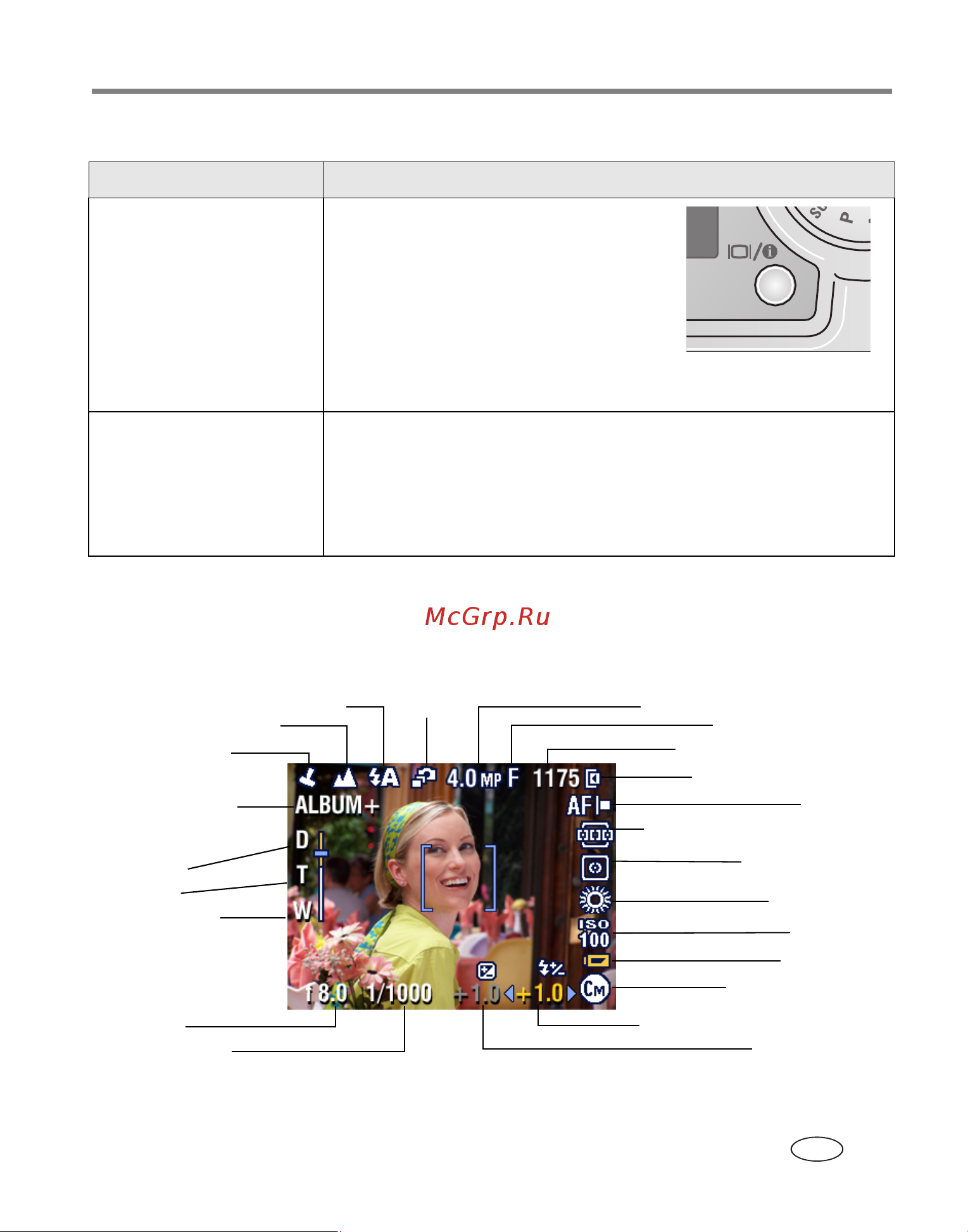 Kodak Z730 EasyShare [11/97] Изменение вида дисплея фотокамеры в режиме auto авто