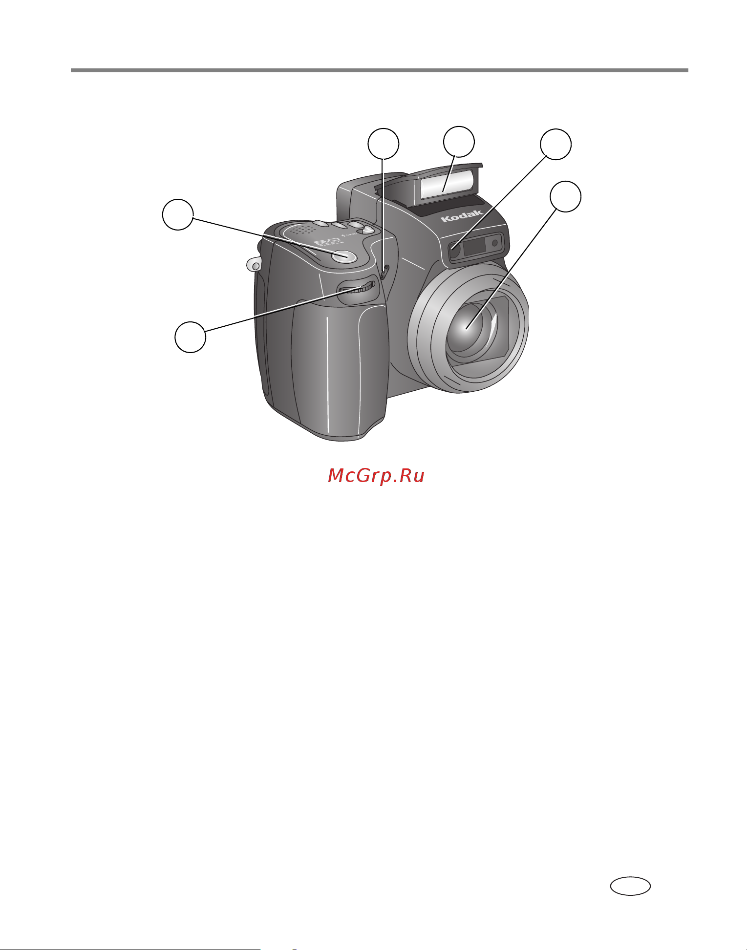 Kodak Z7590 EasyShare [3/118] Внешний вид и органы управпения