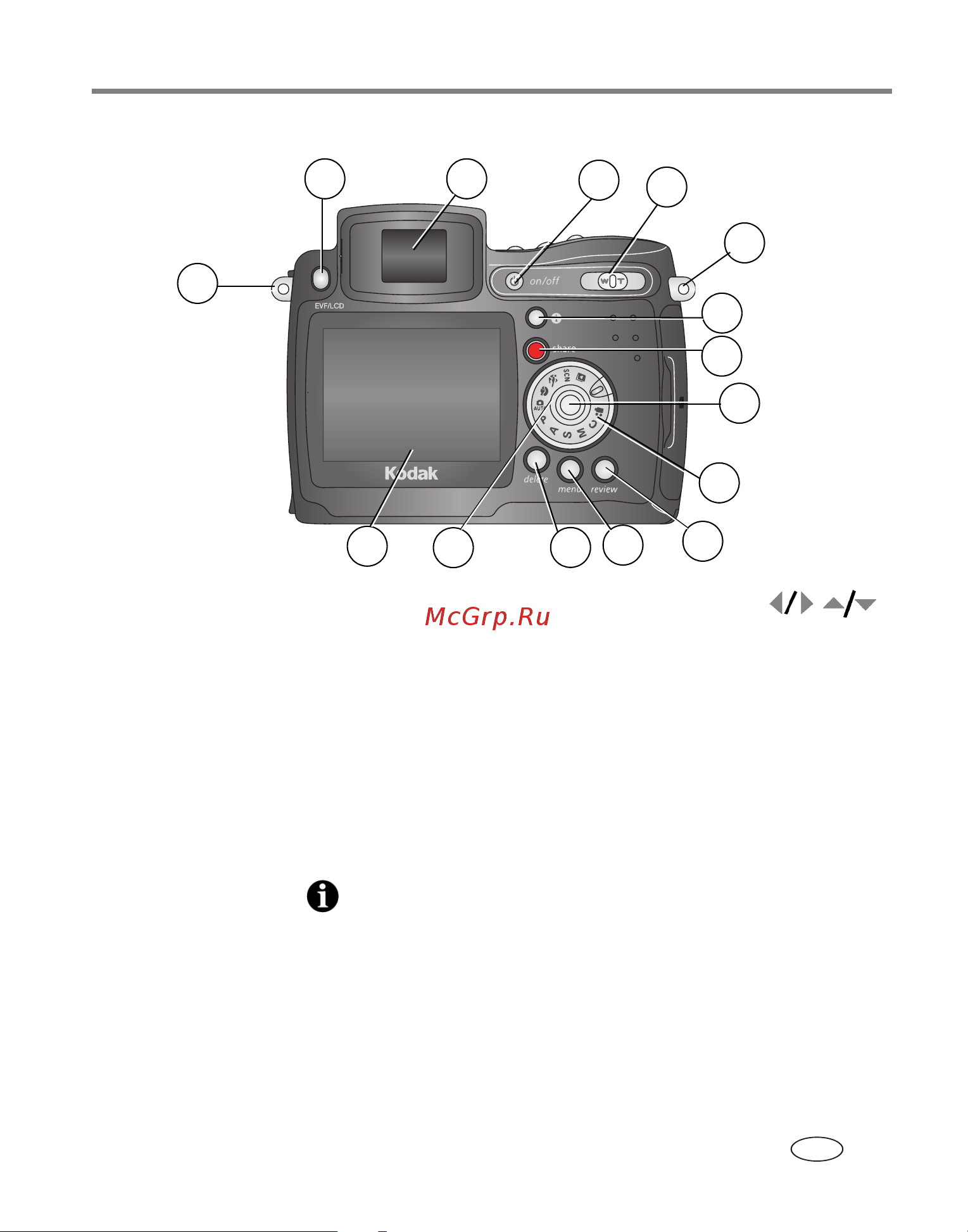 Kodak Z7590 EasyShare [5/118] Www kodak com go support