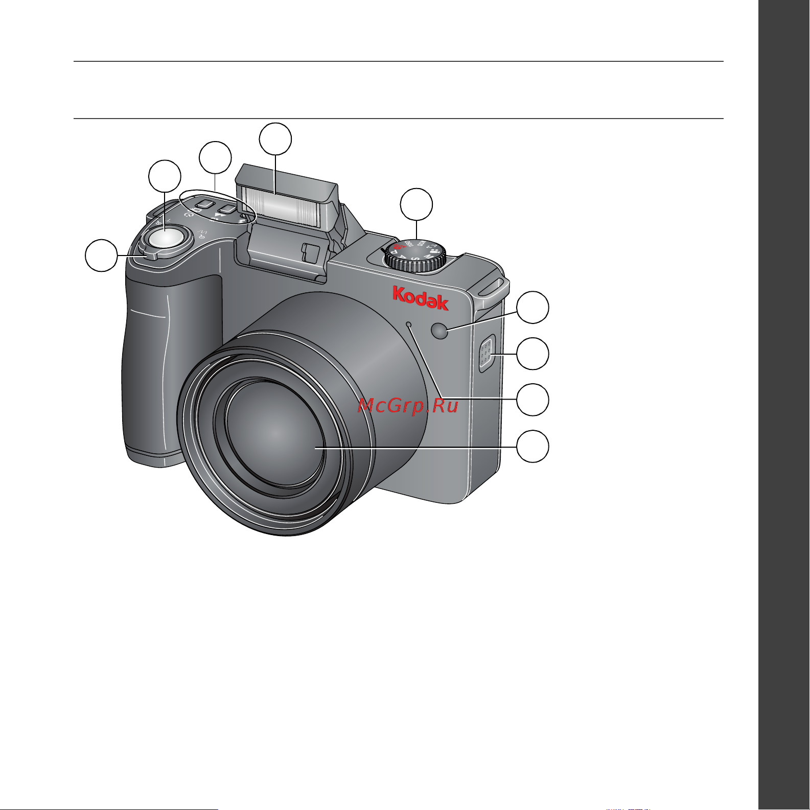 Kodak Z8612 IS EasyShare [7/29] Ру к