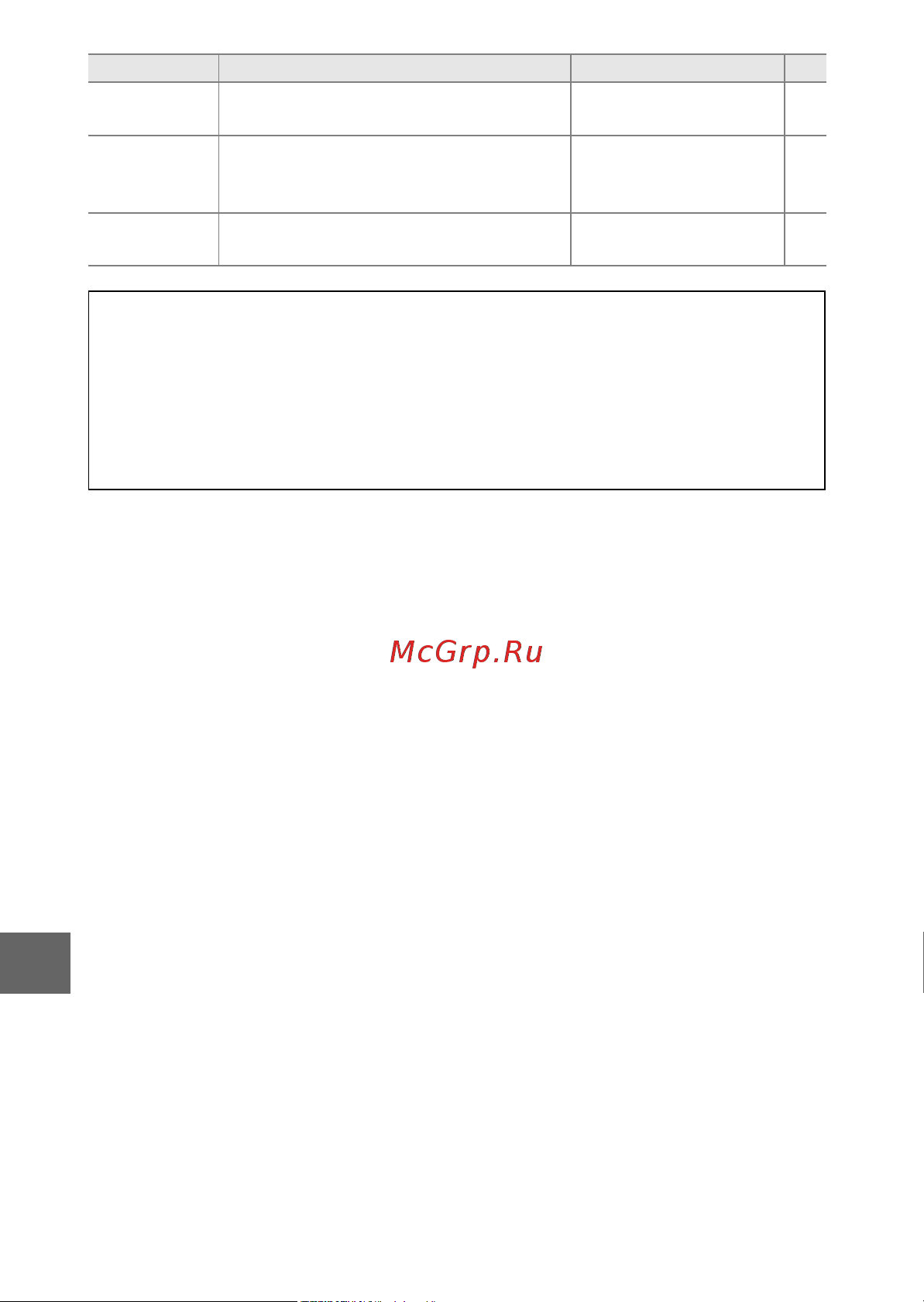 Nikon 1 V2 Руководство по эксплуатации онлайн [130/236] 740325