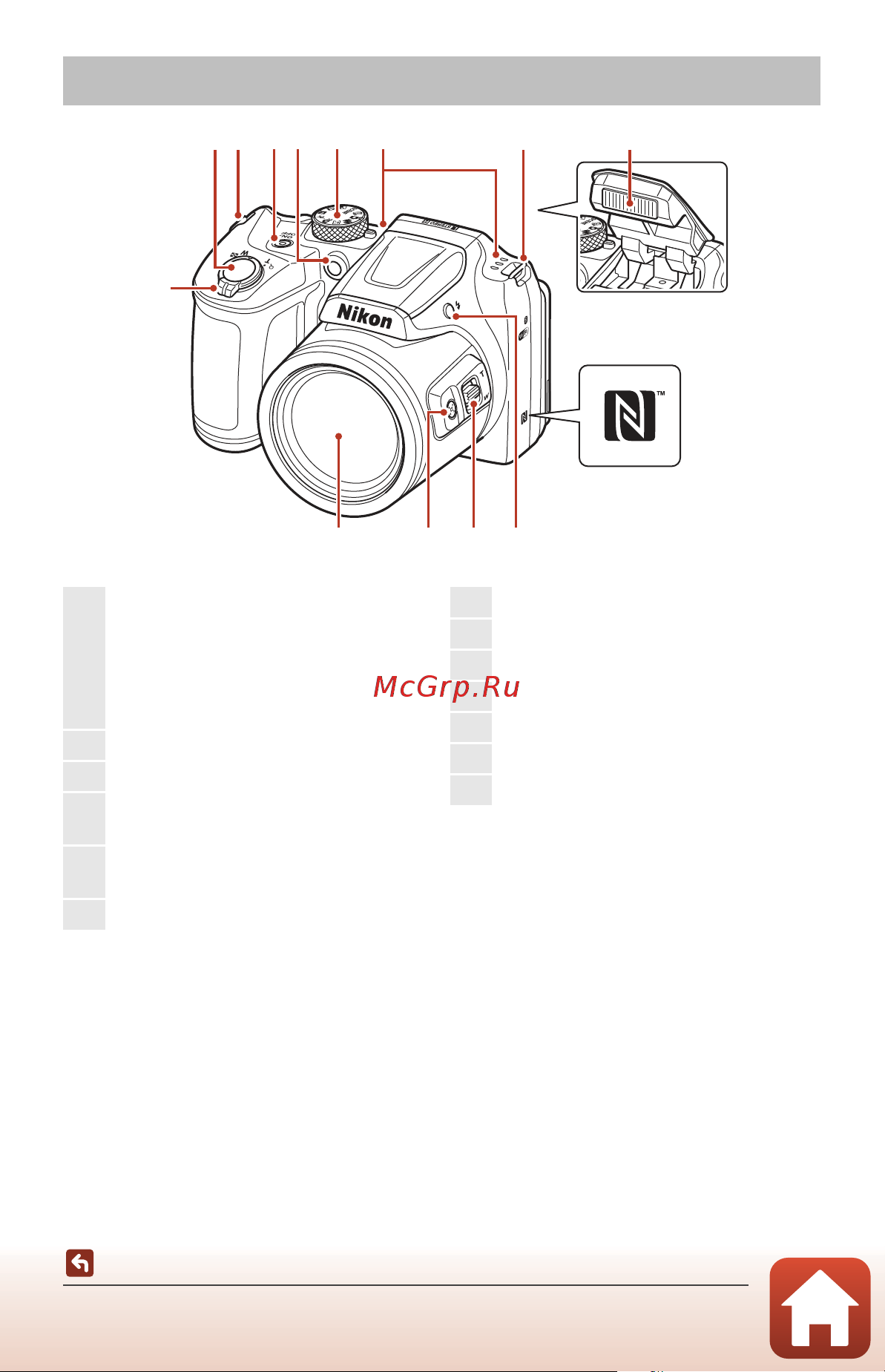 Nikon Coolpix B500 [18/191] Корпус фотокамеры