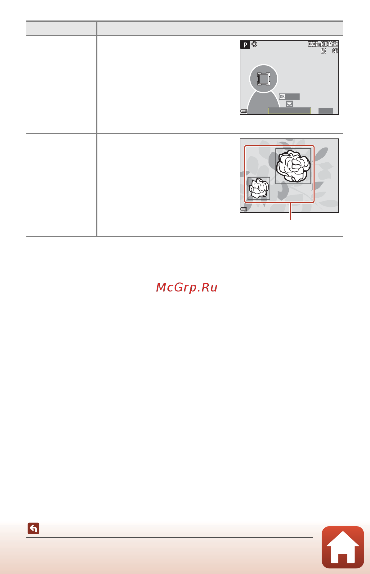 Nikon Coolpix B700 [153/221] Режим зоны аф примечания