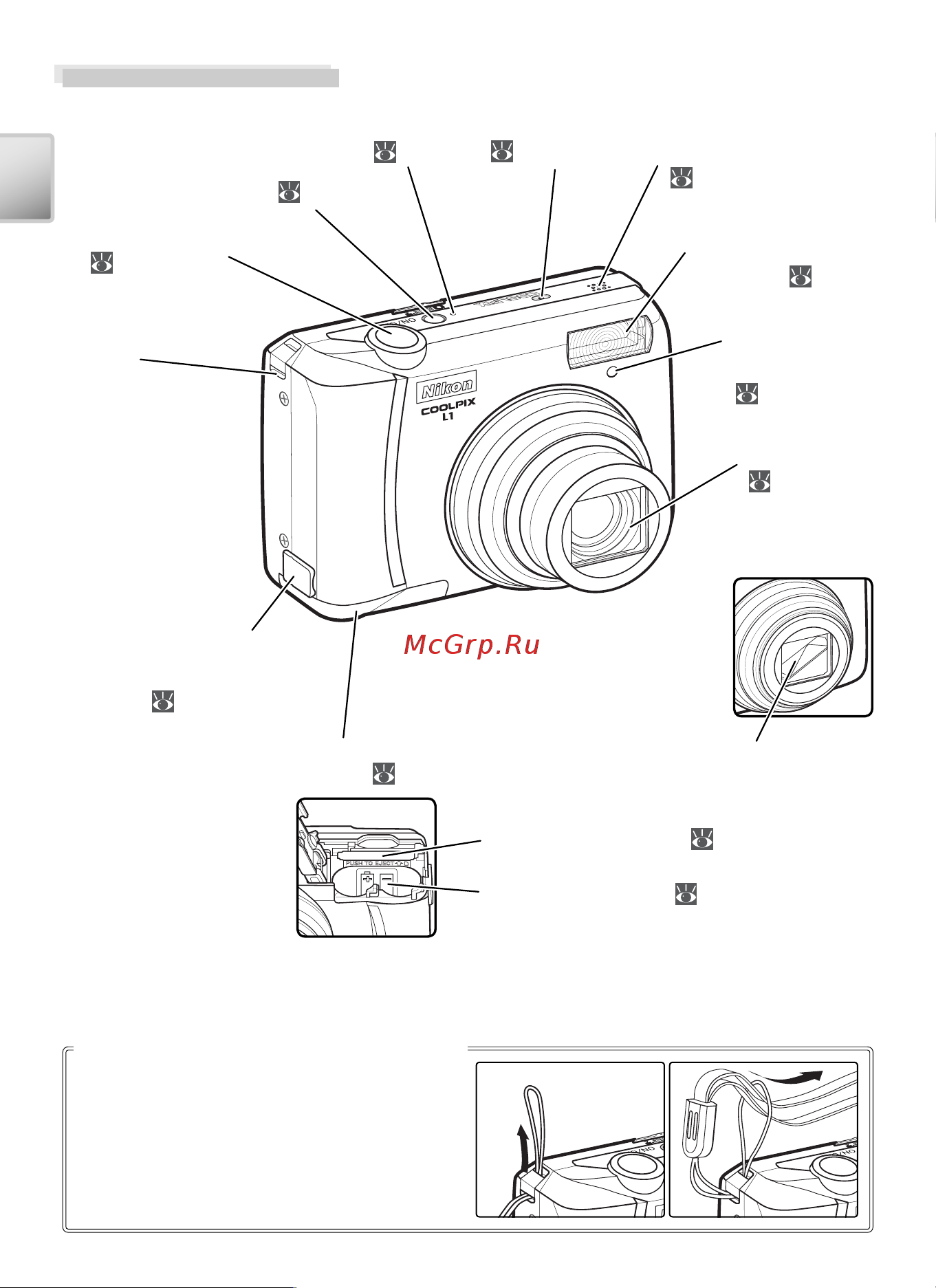 Nikon Coolpix L1 [12/84] Части фотокамеры