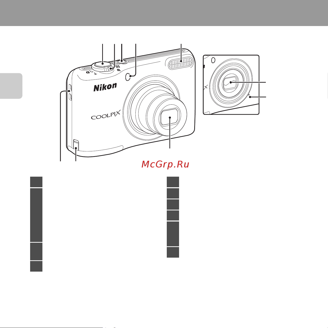 Nikon Coolpix L27 [22/200] Корпус фотокамеры