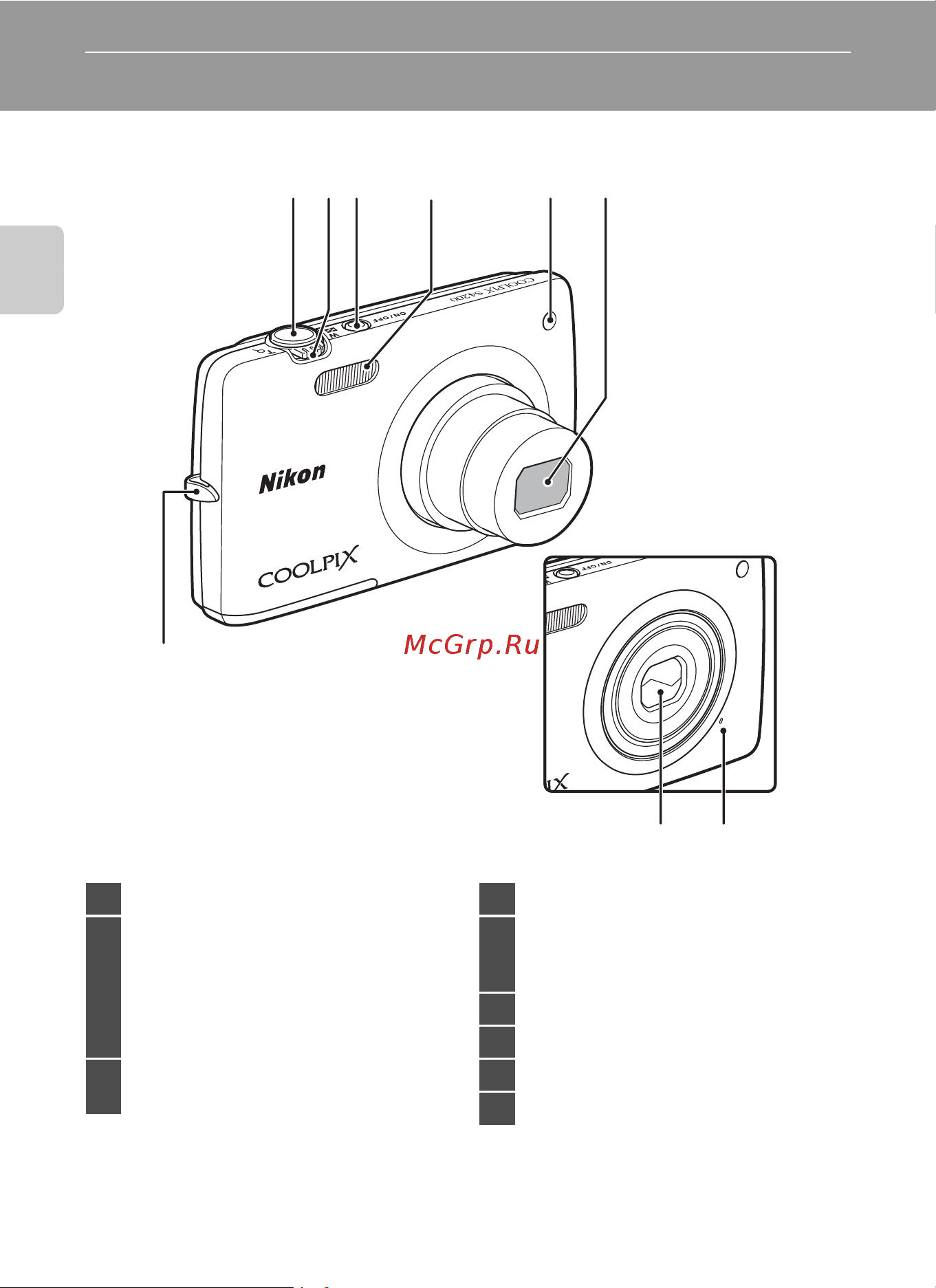 Nikon Coolpix S4200 [20/224] Основные элементы фотокамеры