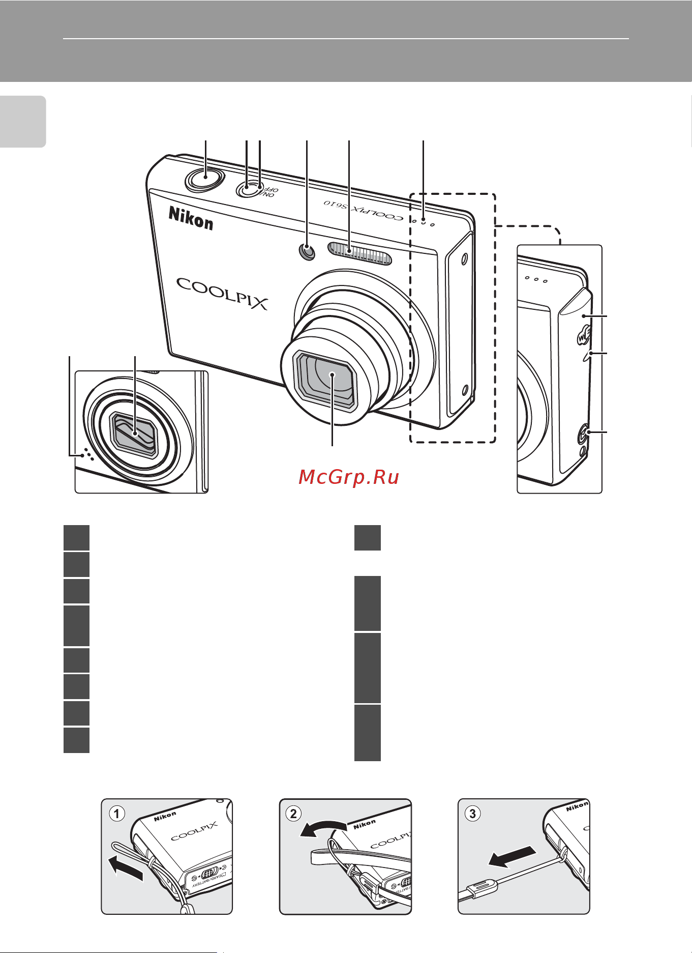 Nikon Coolpix S610 (c) [16/151] Основные элементы фотокамеры