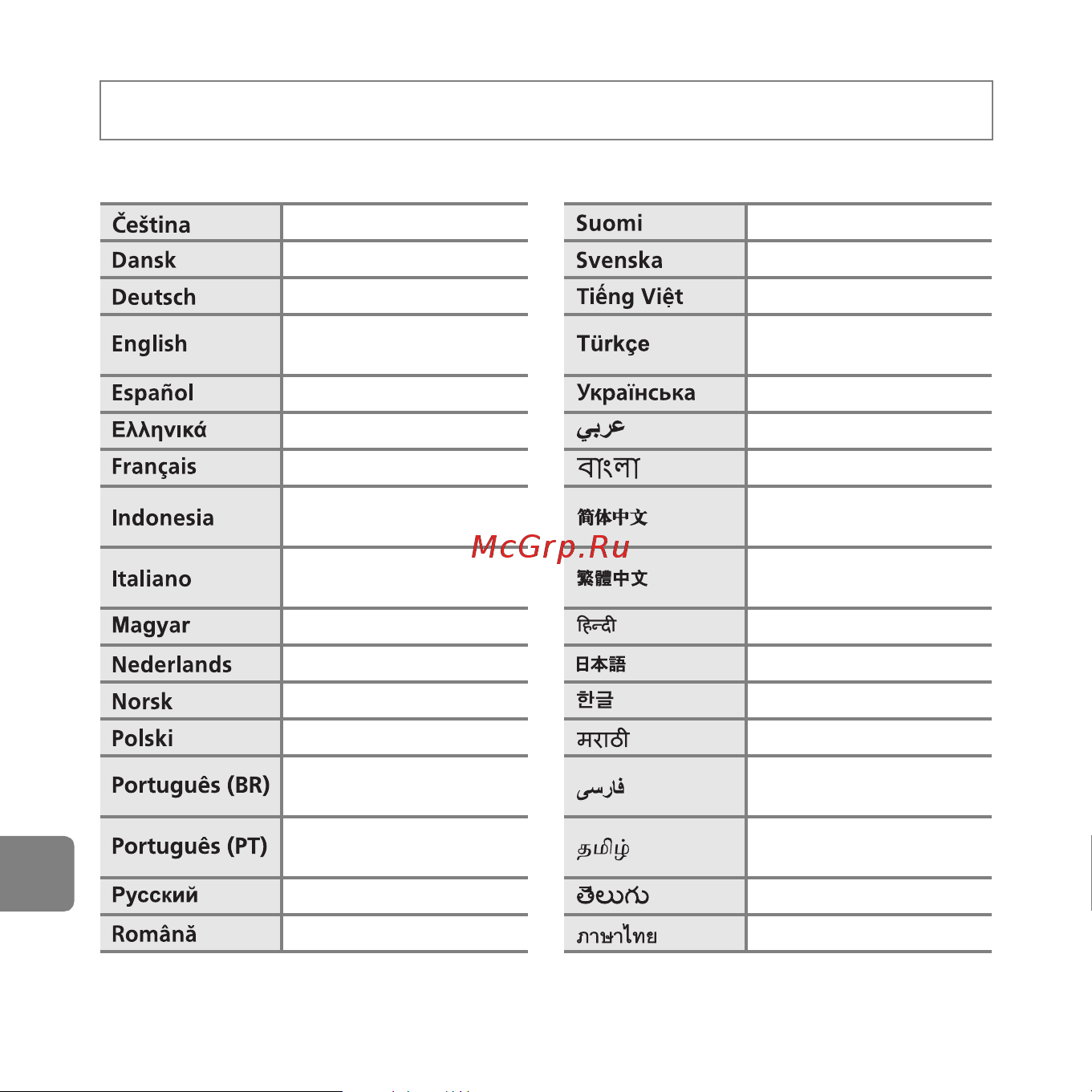 Nikon Coolpix S6500 [230/284] Язык language