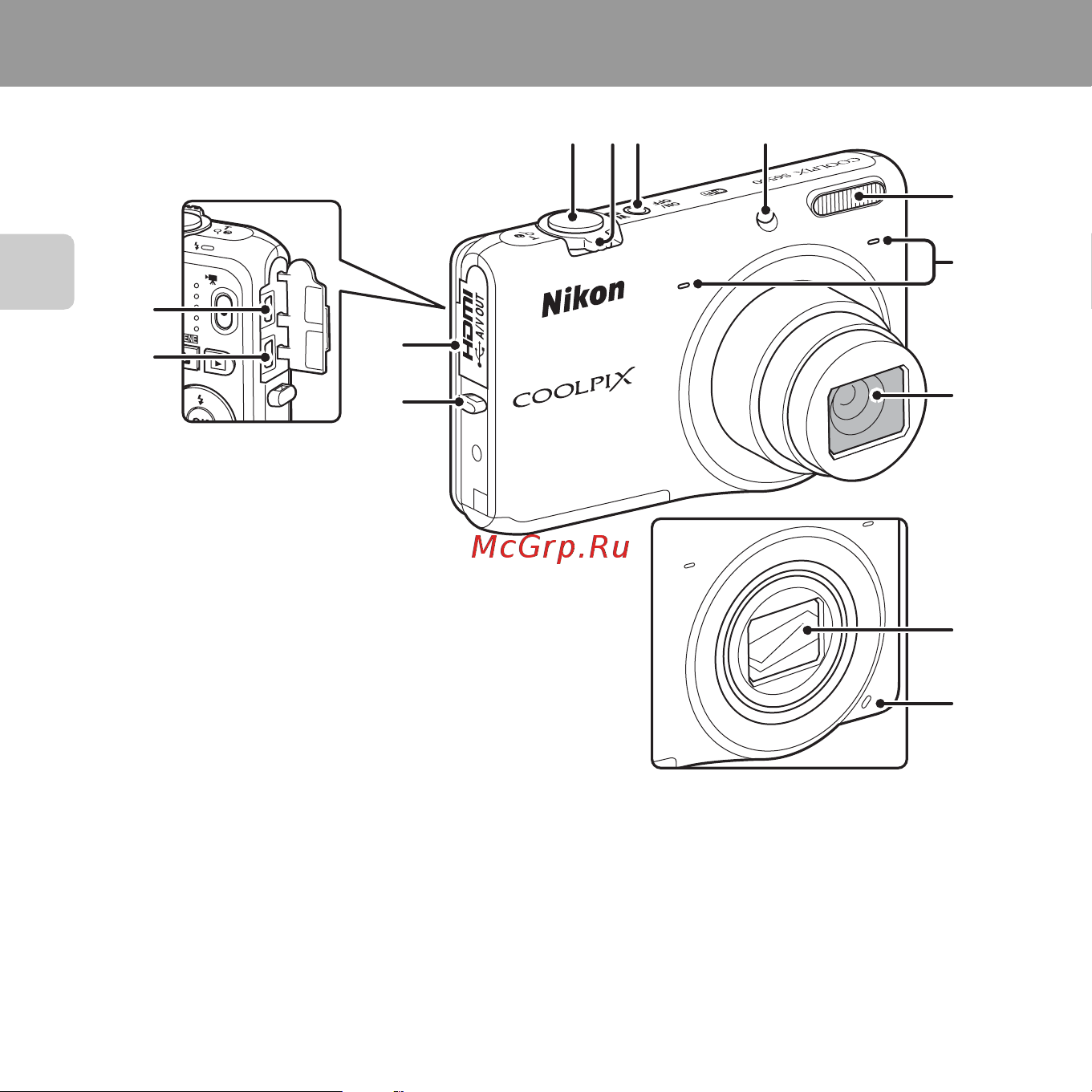 Nikon Coolpix S6500 [24/284] Корпус фотокамеры