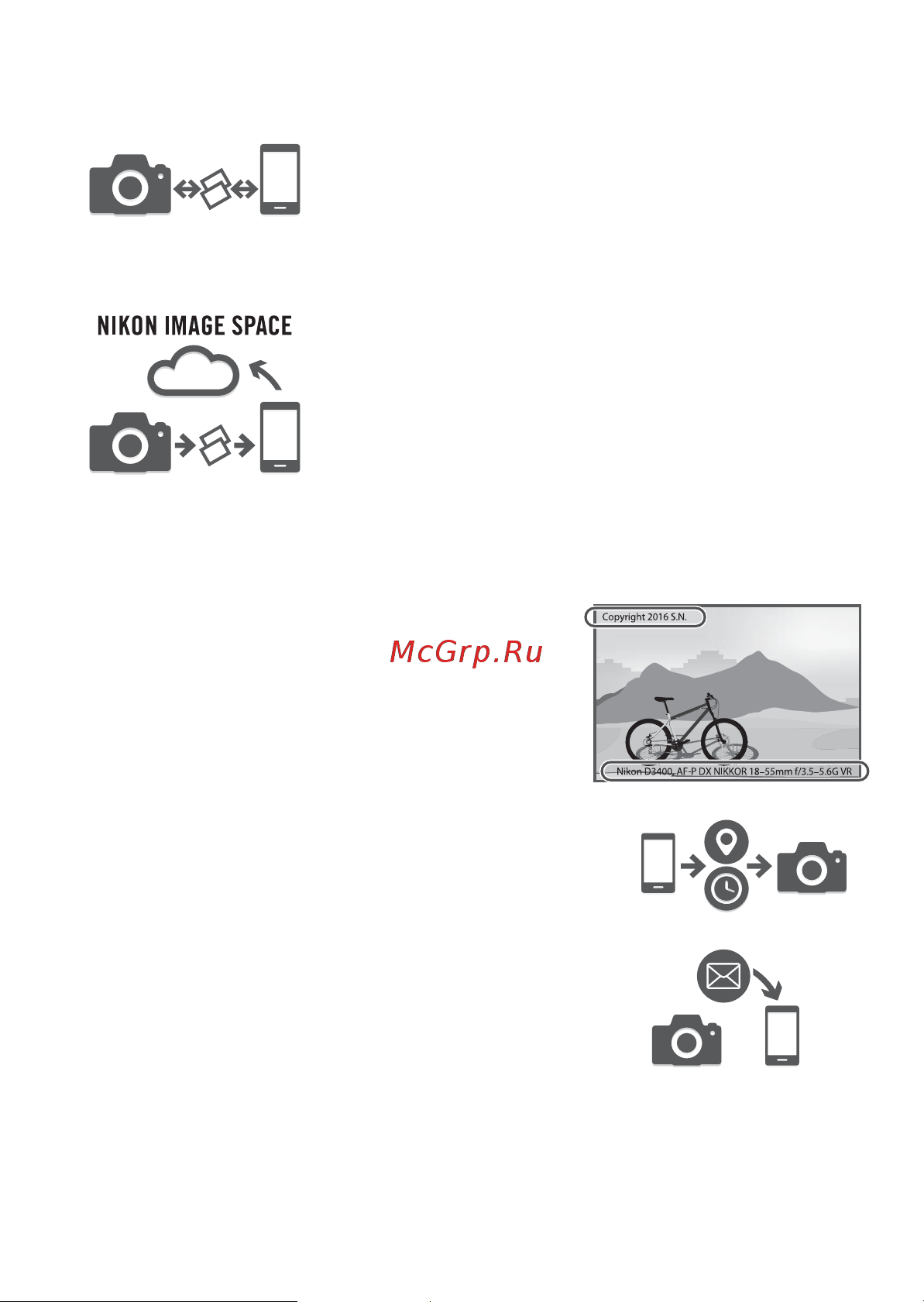 Nikon D3400 [3/140] Диапазон услуг которые обогащают вашу работу с изображениями включая