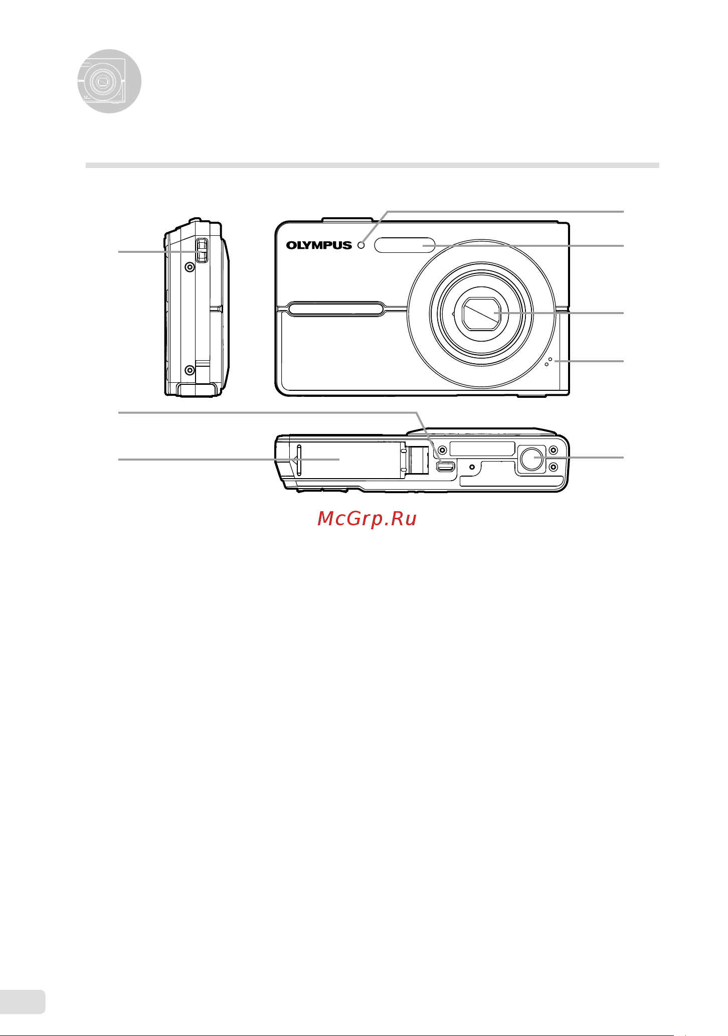 Olympus C-25 [6/58] Названия частей